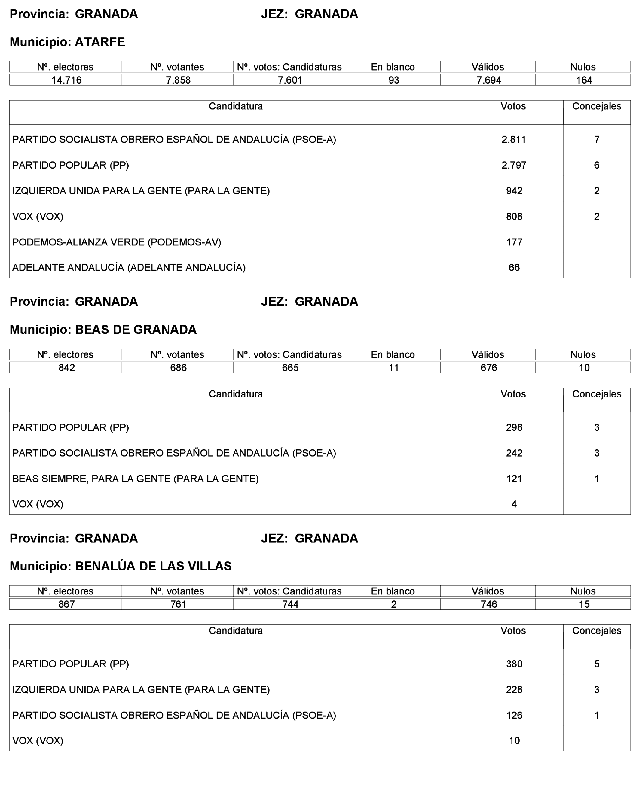 Imagen: /datos/imagenes/disp/2023/227/19866_13612530_95.png