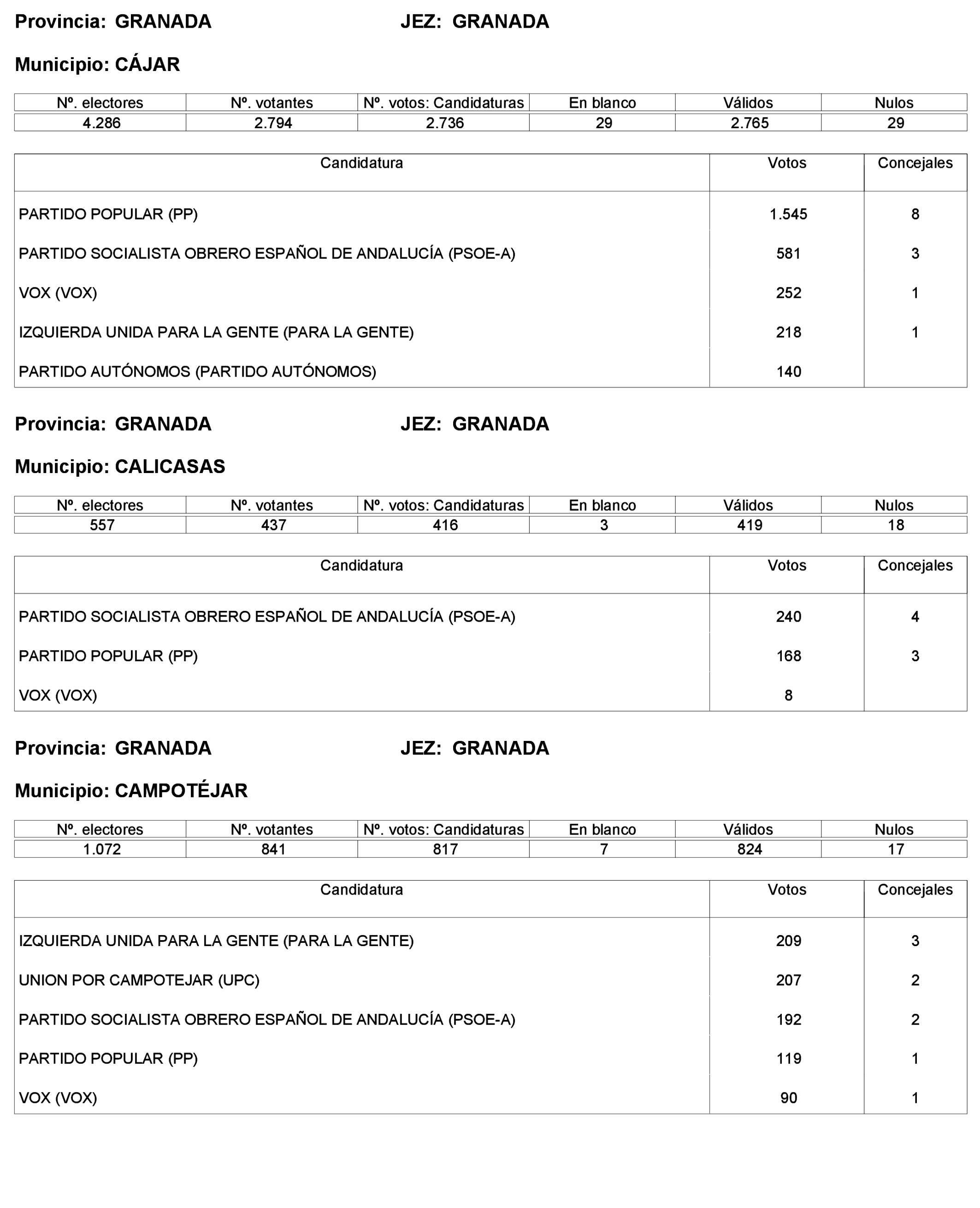 Imagen: /datos/imagenes/disp/2023/227/19866_13612530_96.png