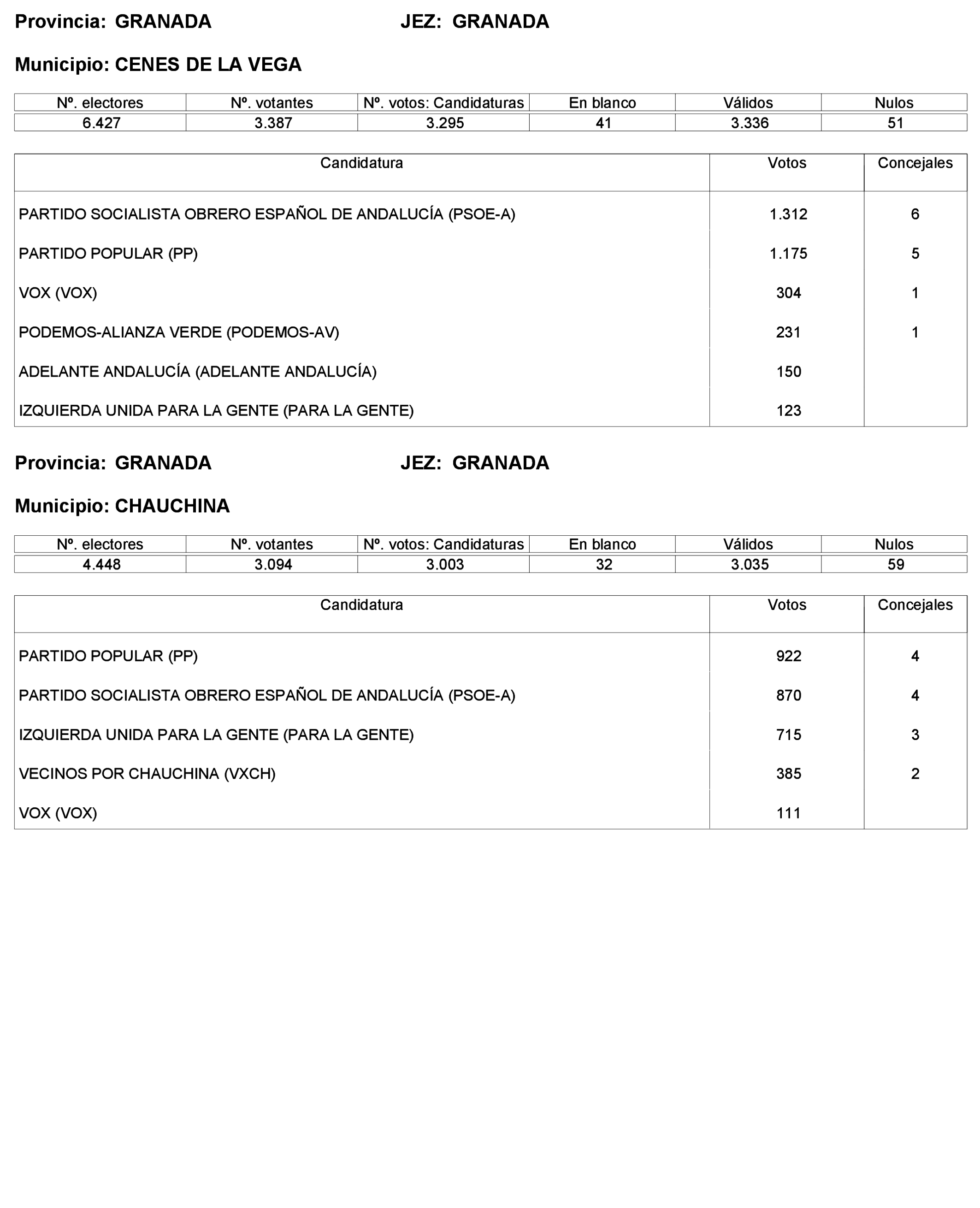 Imagen: /datos/imagenes/disp/2023/227/19866_13612530_97.png