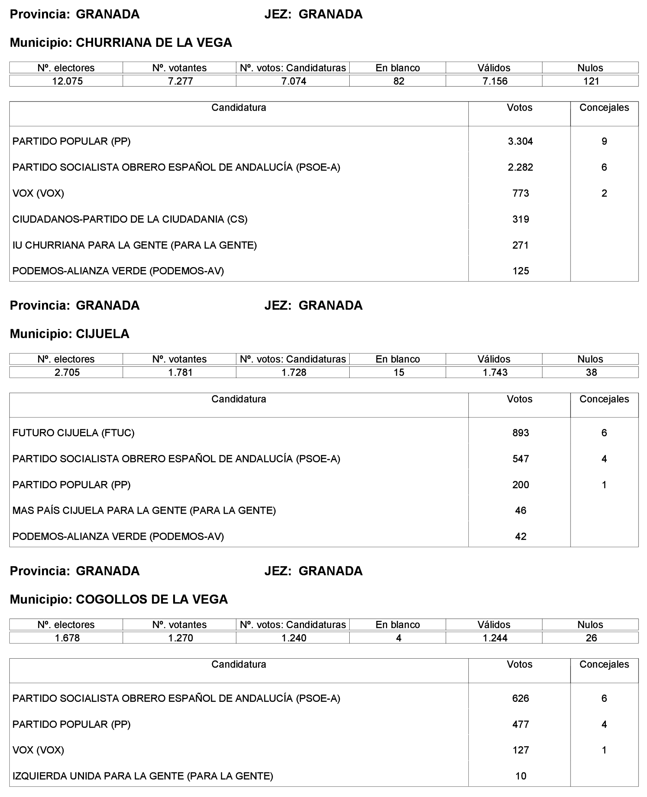 Imagen: /datos/imagenes/disp/2023/227/19866_13612530_98.png