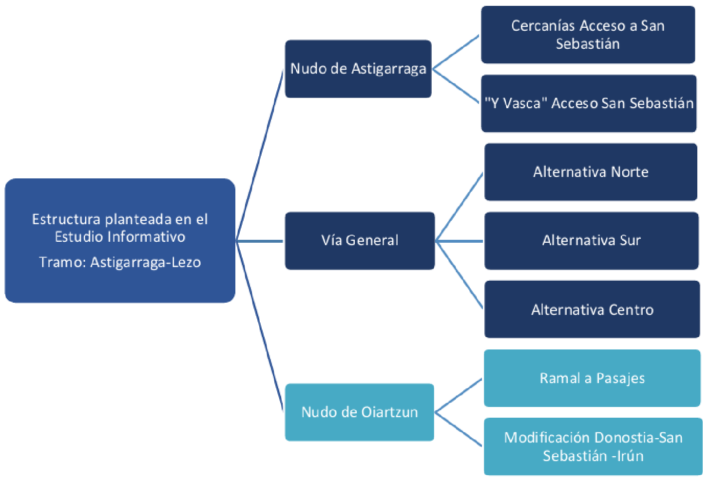 Imagen: /datos/imagenes/disp/2023/230/20103_13625681_1.png