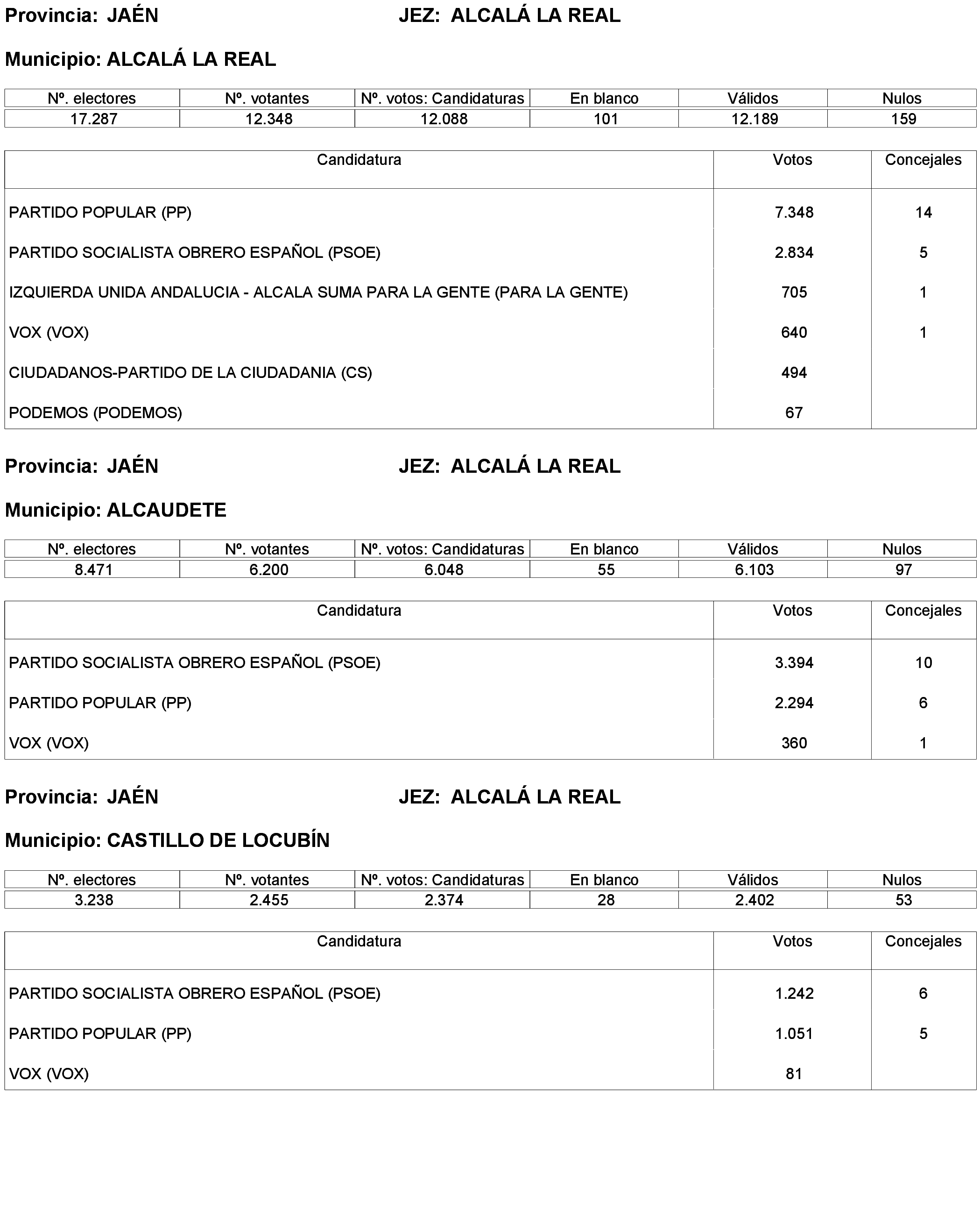 Imagen: /datos/imagenes/disp/2023/238/20695_13657919_1.png
