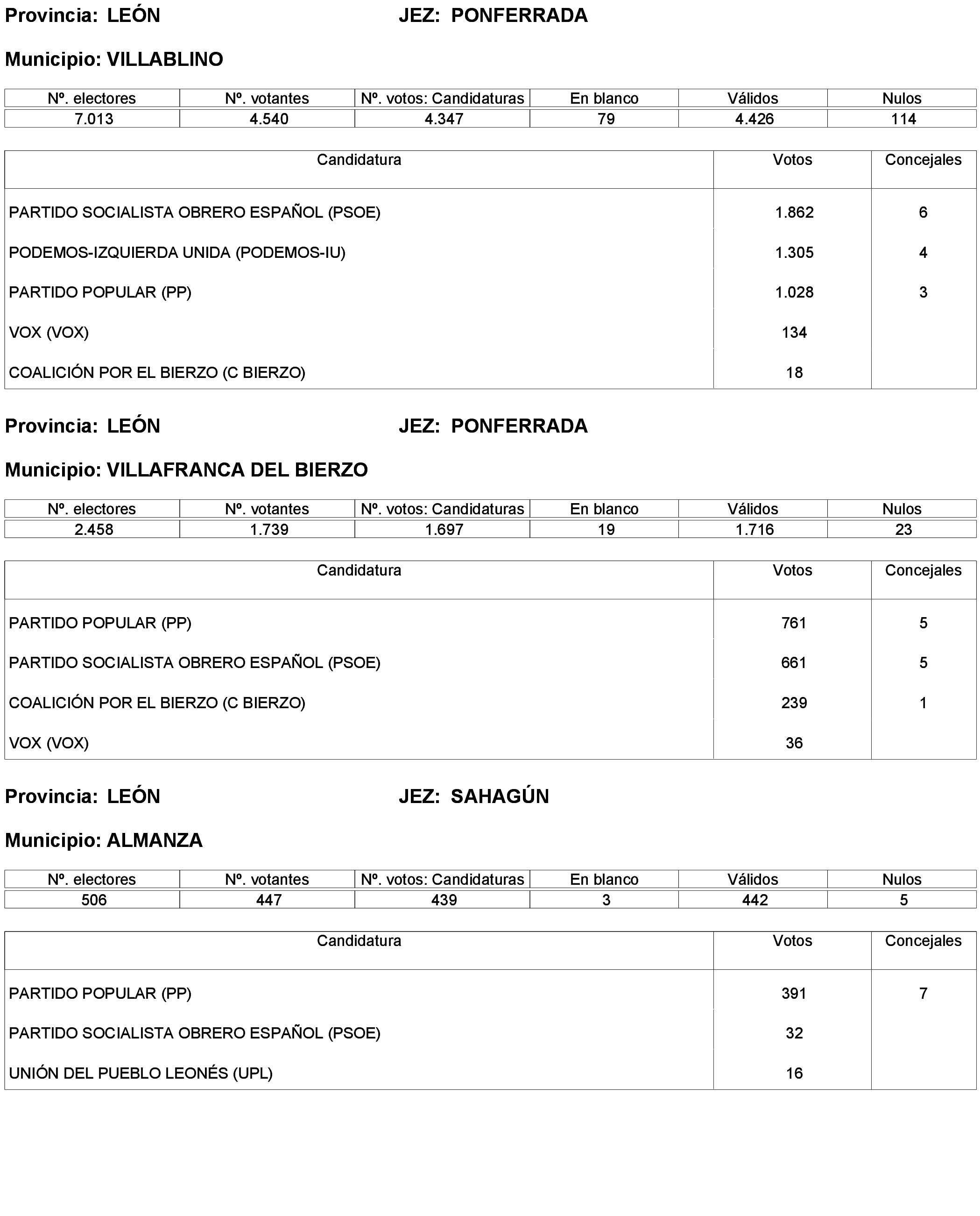 Imagen: /datos/imagenes/disp/2023/238/20695_13657919_106.png