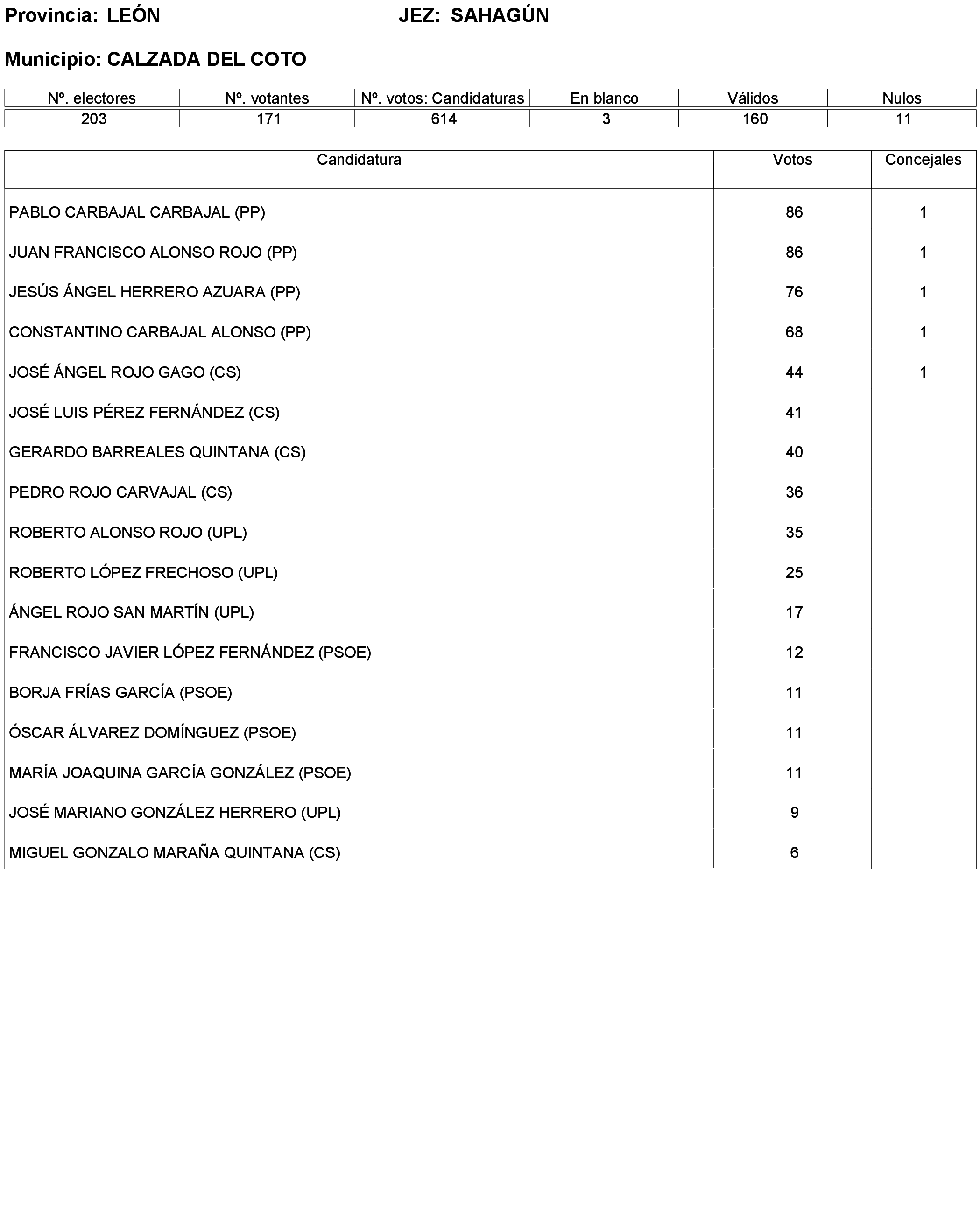 Imagen: /datos/imagenes/disp/2023/238/20695_13657919_108.png