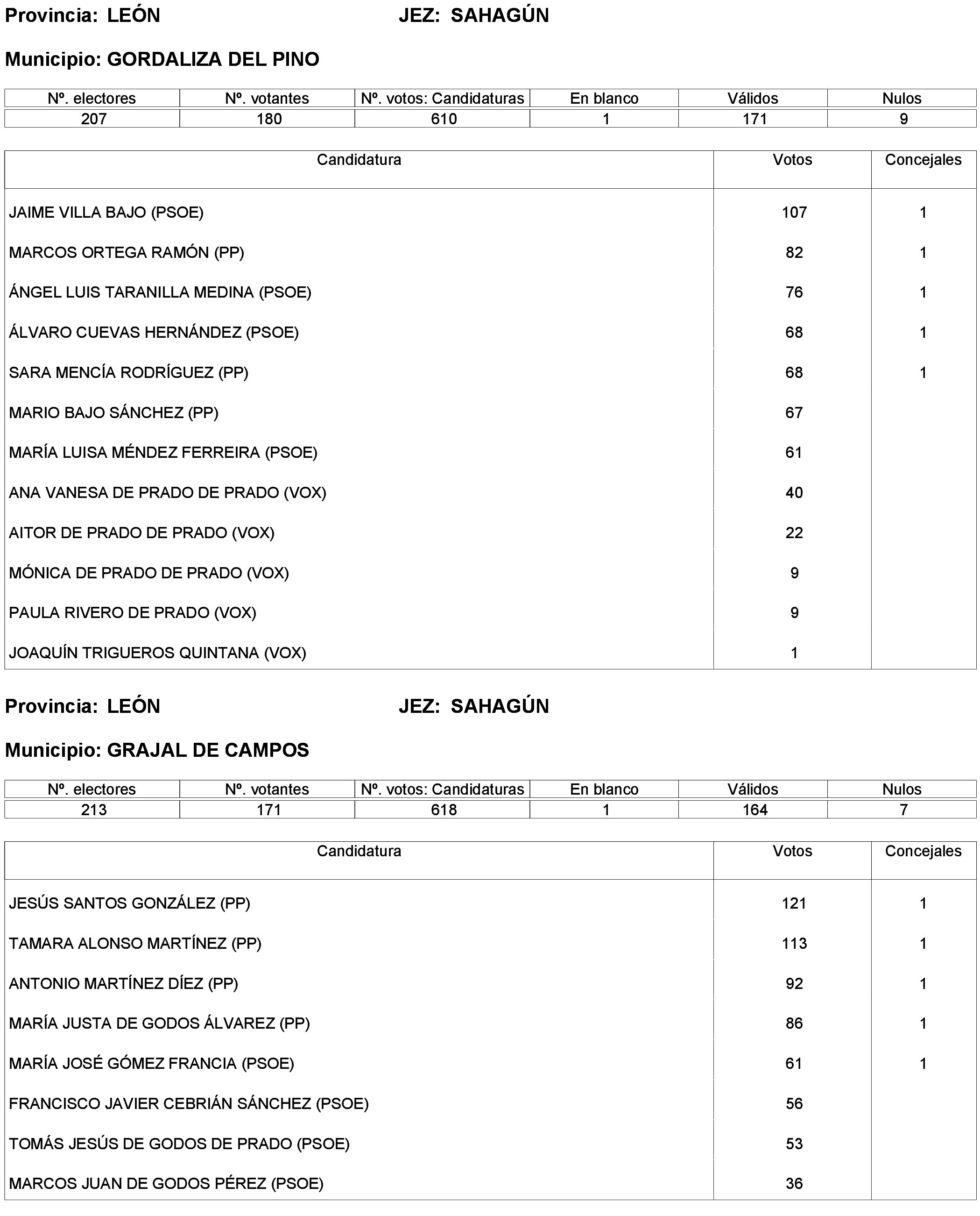 Imagen: /datos/imagenes/disp/2023/238/20695_13657919_111.png
