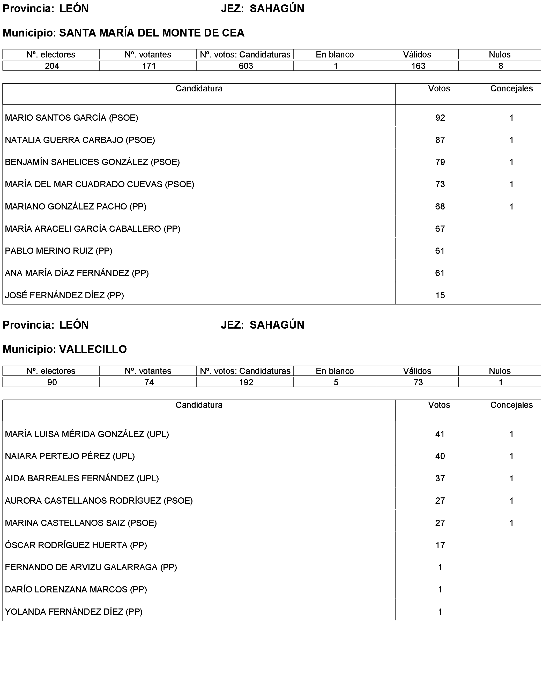 Imagen: /datos/imagenes/disp/2023/238/20695_13657919_113.png