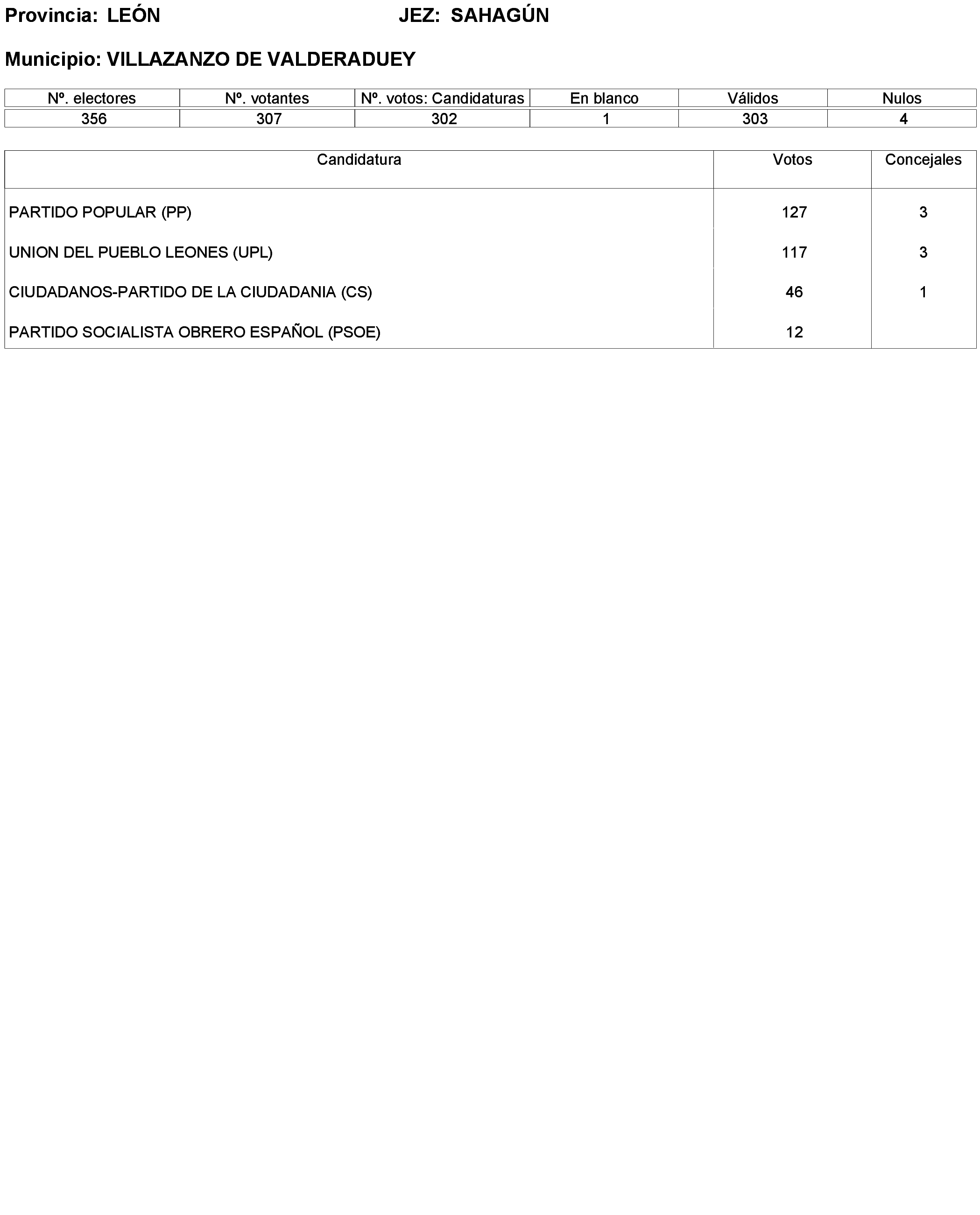 Imagen: /datos/imagenes/disp/2023/238/20695_13657919_116.png