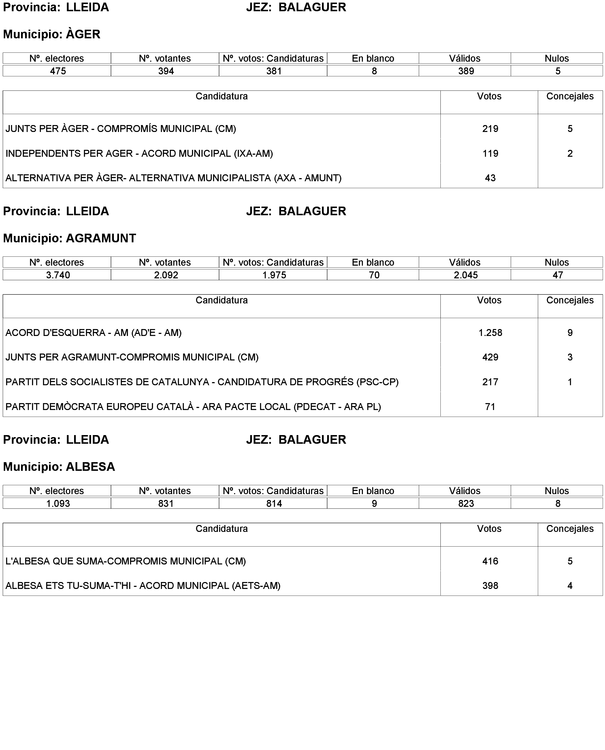 Imagen: /datos/imagenes/disp/2023/238/20695_13657919_117.png