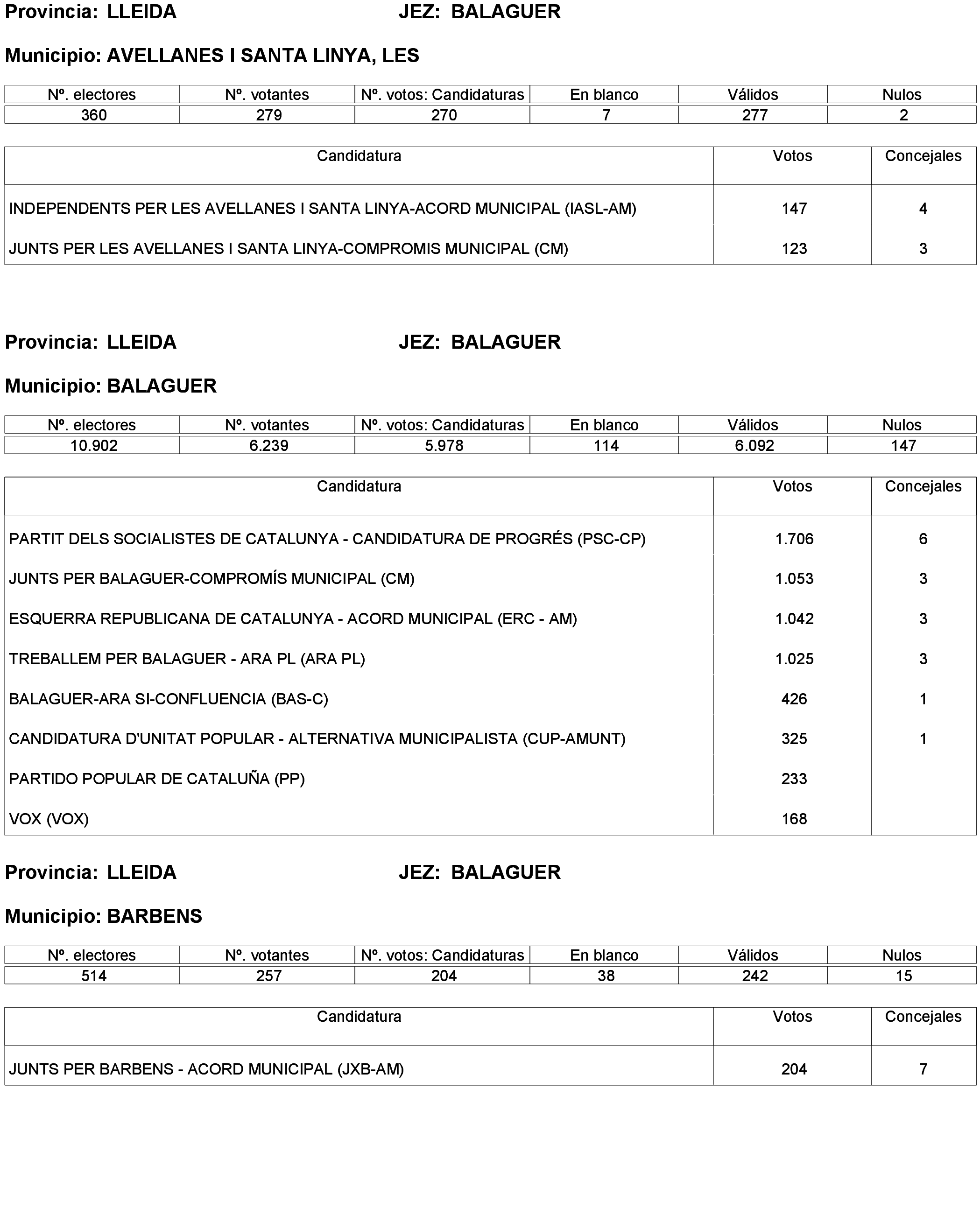 Imagen: /datos/imagenes/disp/2023/238/20695_13657919_120.png