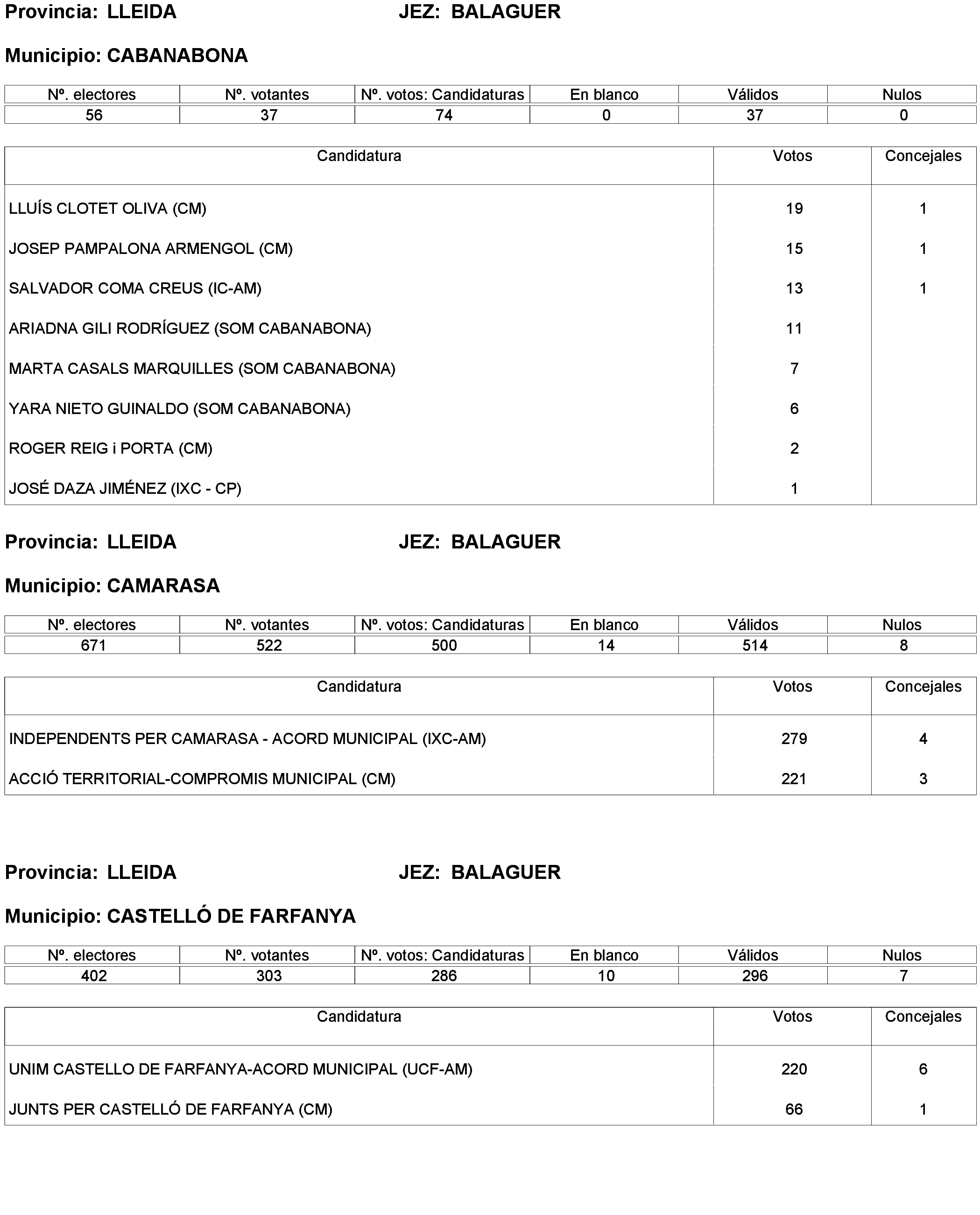 Imagen: /datos/imagenes/disp/2023/238/20695_13657919_123.png