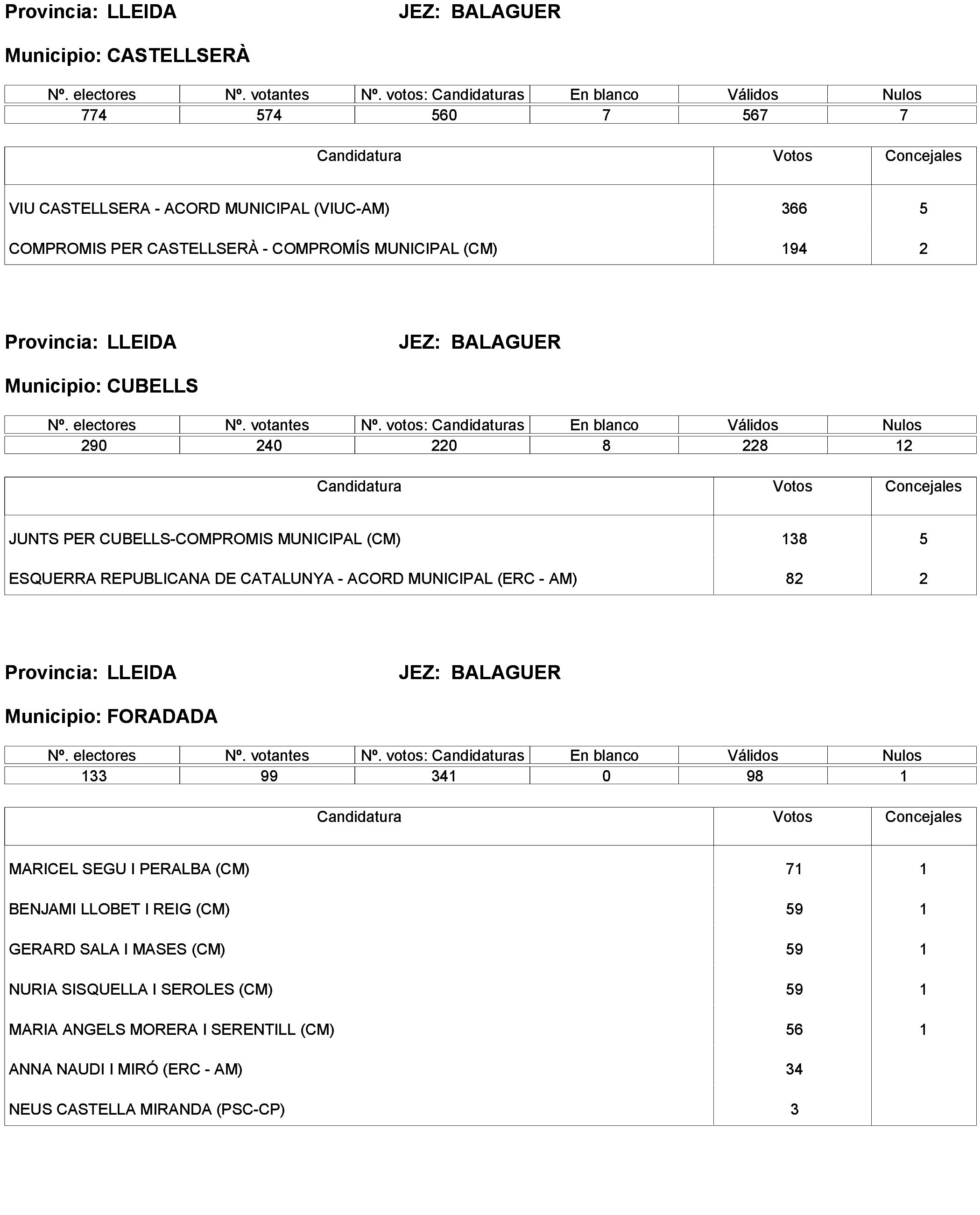 Imagen: /datos/imagenes/disp/2023/238/20695_13657919_124.png