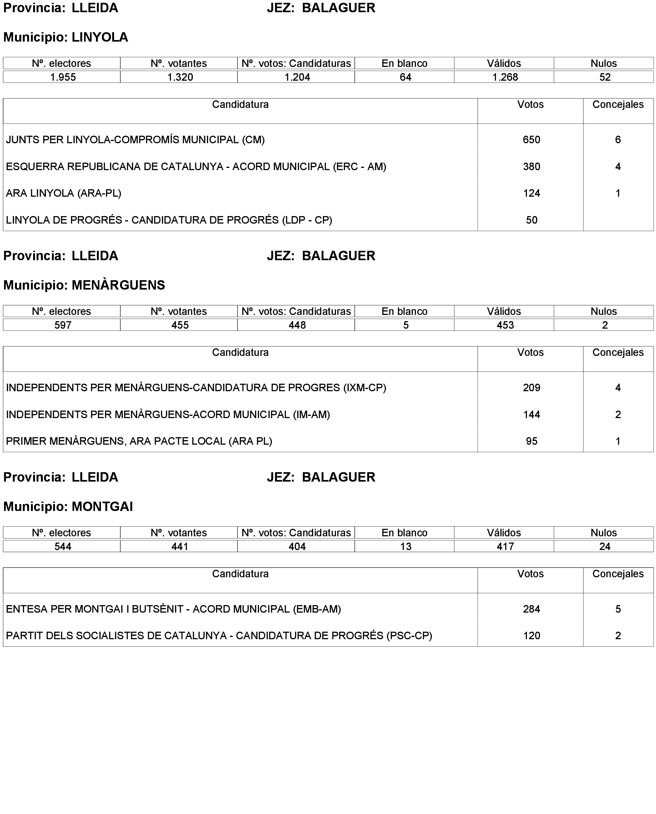Imagen: /datos/imagenes/disp/2023/238/20695_13657919_126.png