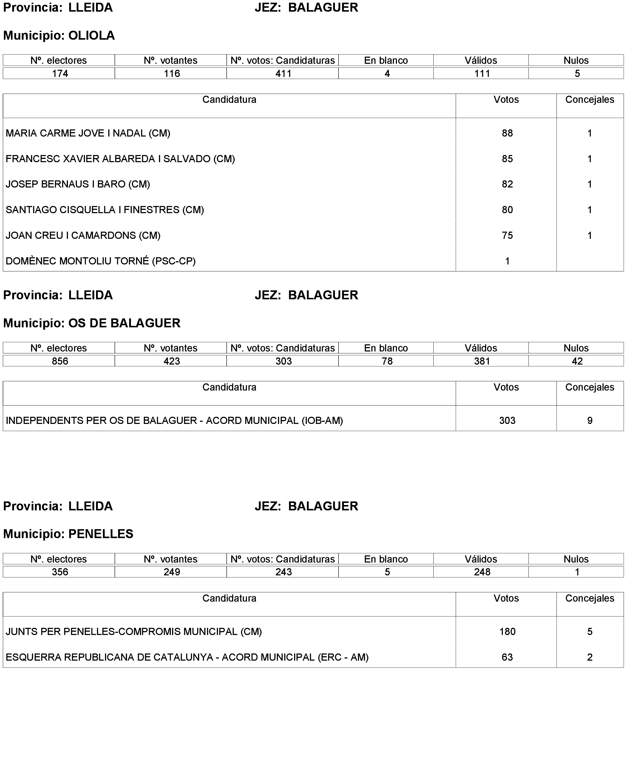 Imagen: /datos/imagenes/disp/2023/238/20695_13657919_127.png