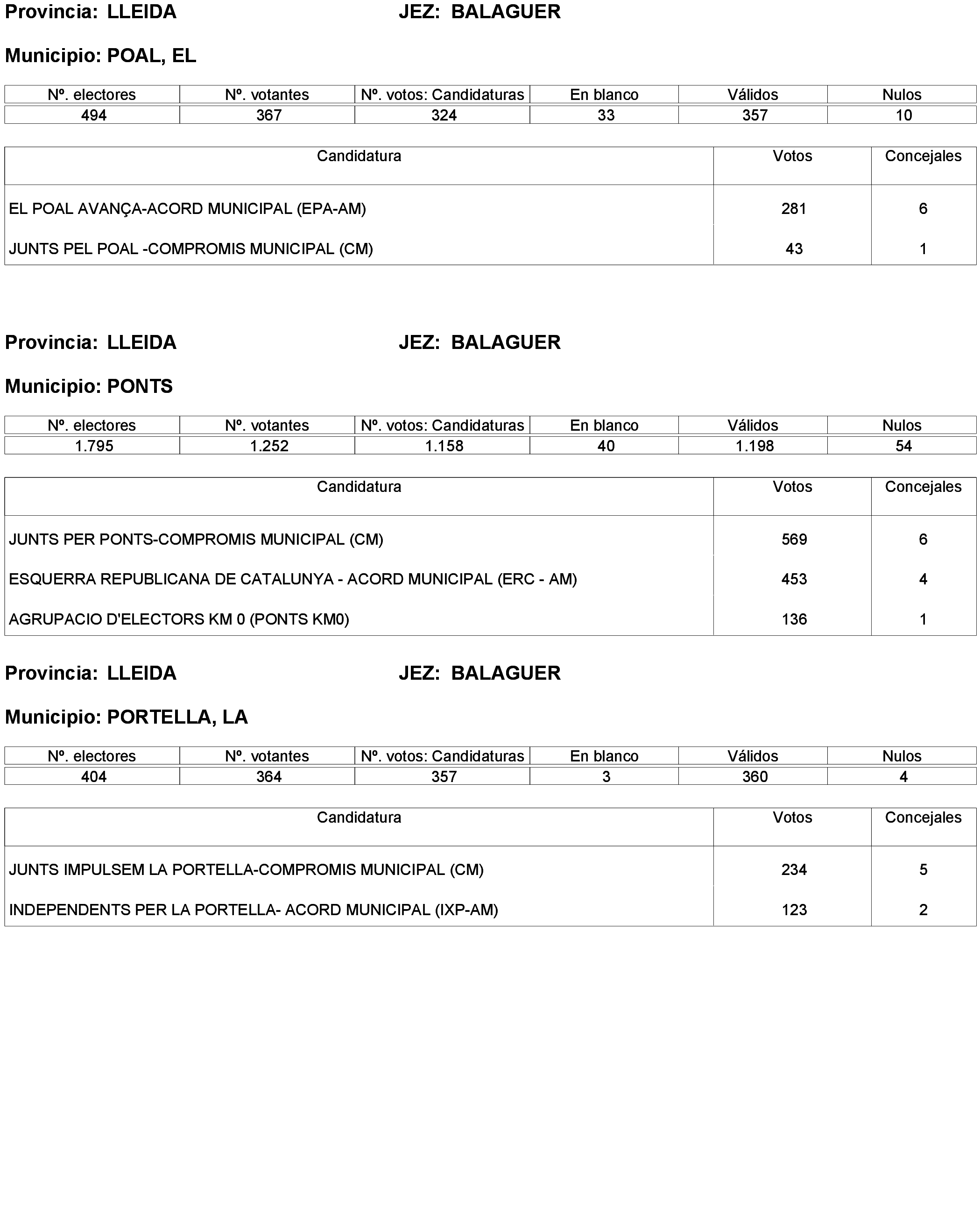 Imagen: /datos/imagenes/disp/2023/238/20695_13657919_128.png