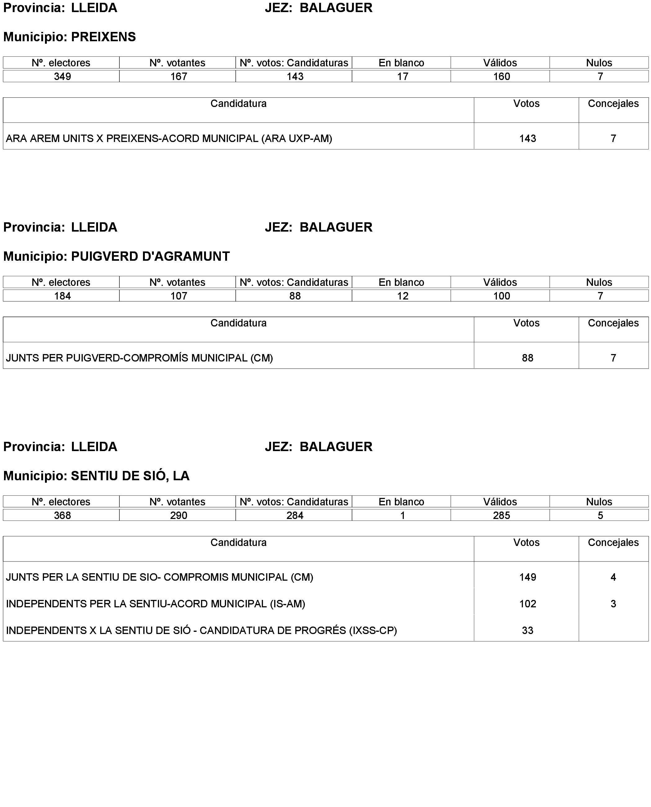 Imagen: /datos/imagenes/disp/2023/238/20695_13657919_129.png