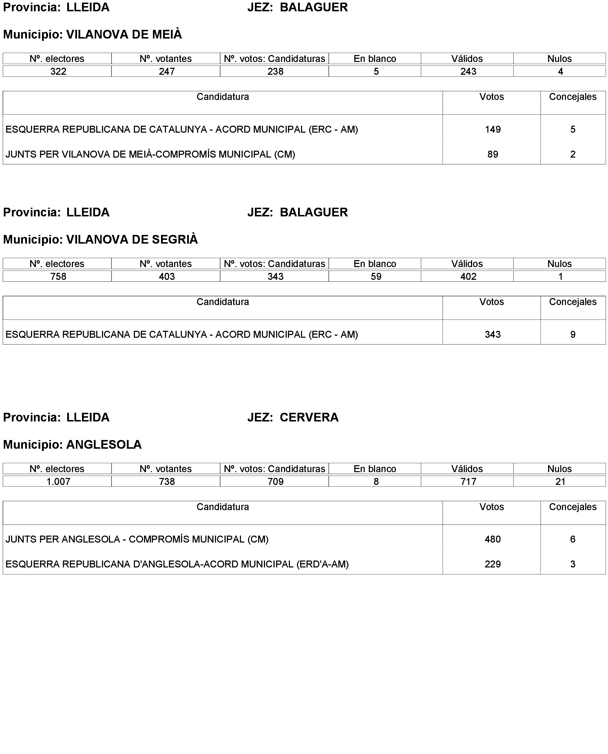 Imagen: /datos/imagenes/disp/2023/238/20695_13657919_132.png