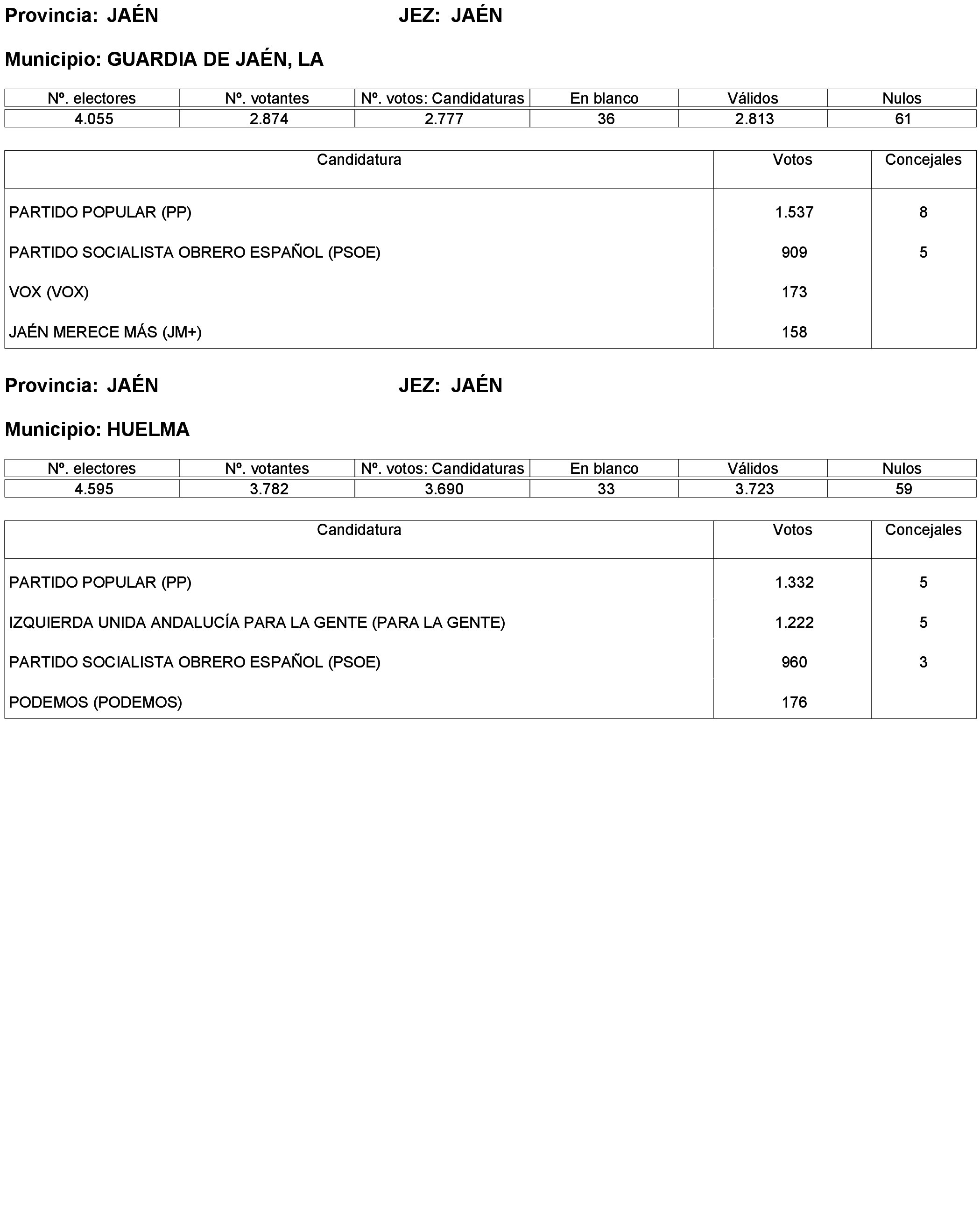 Imagen: /datos/imagenes/disp/2023/238/20695_13657919_14.png