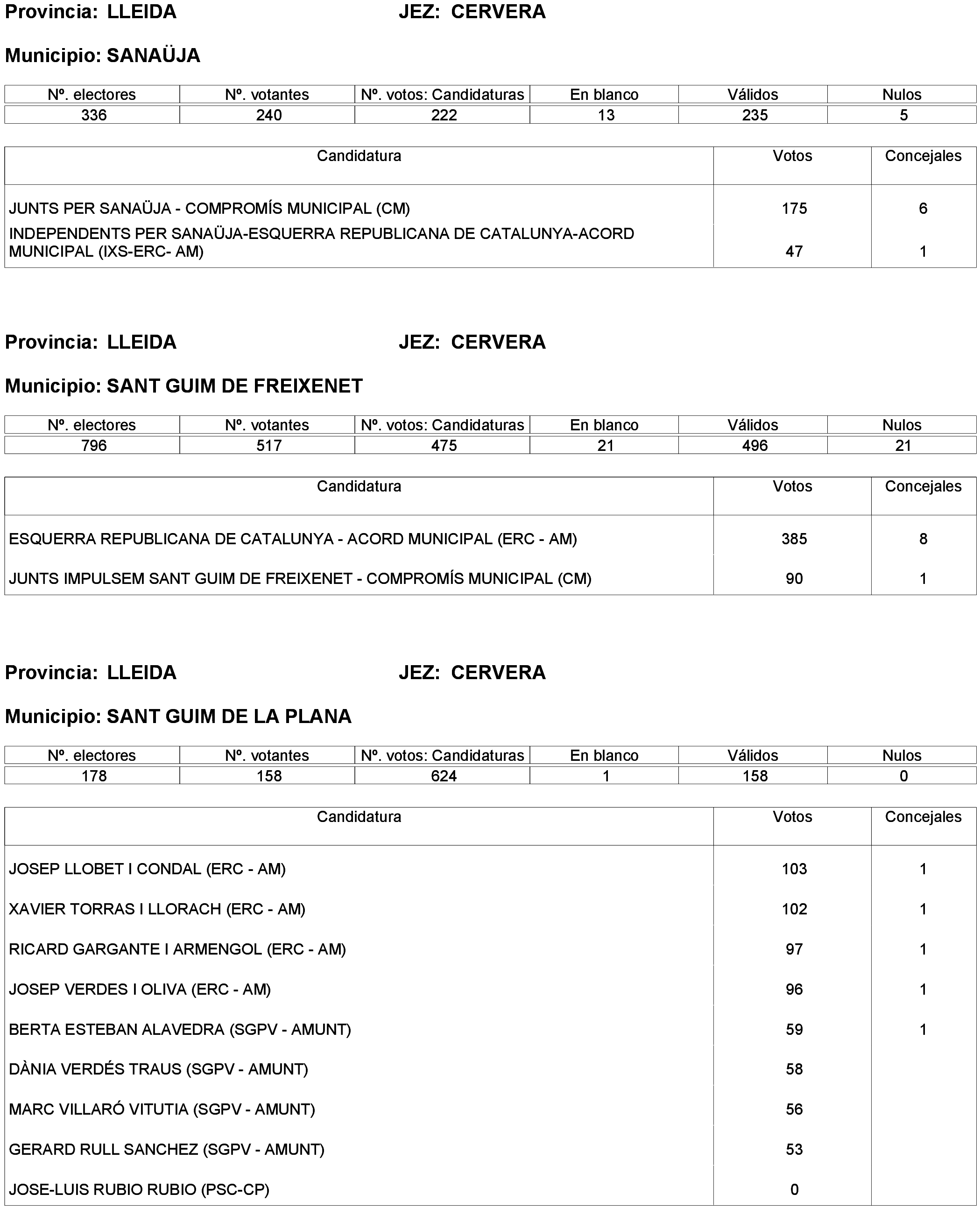 Imagen: /datos/imagenes/disp/2023/238/20695_13657919_143.png