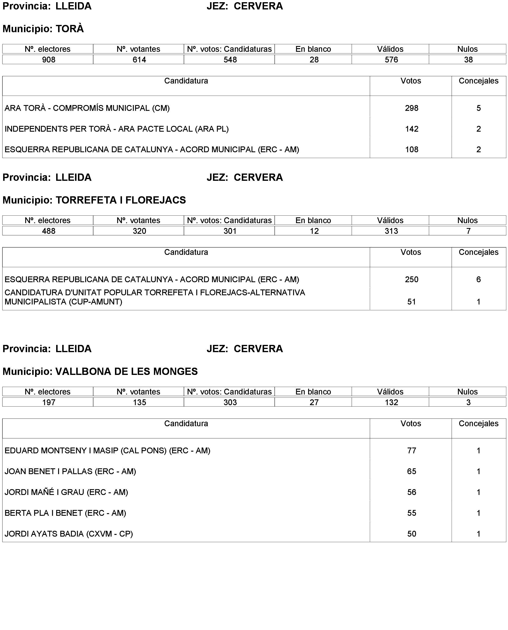 Imagen: /datos/imagenes/disp/2023/238/20695_13657919_146.png