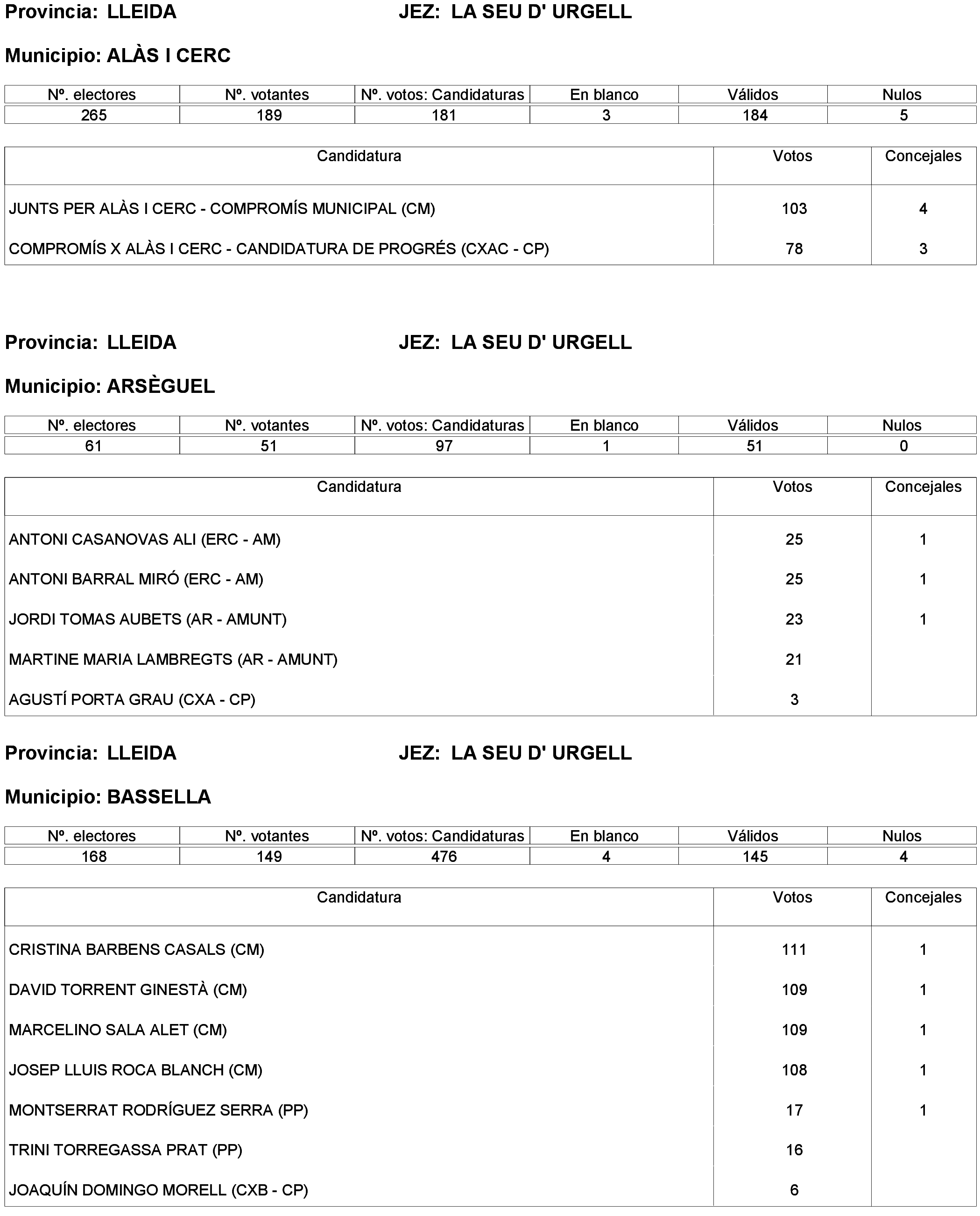 Imagen: /datos/imagenes/disp/2023/238/20695_13657919_148.png