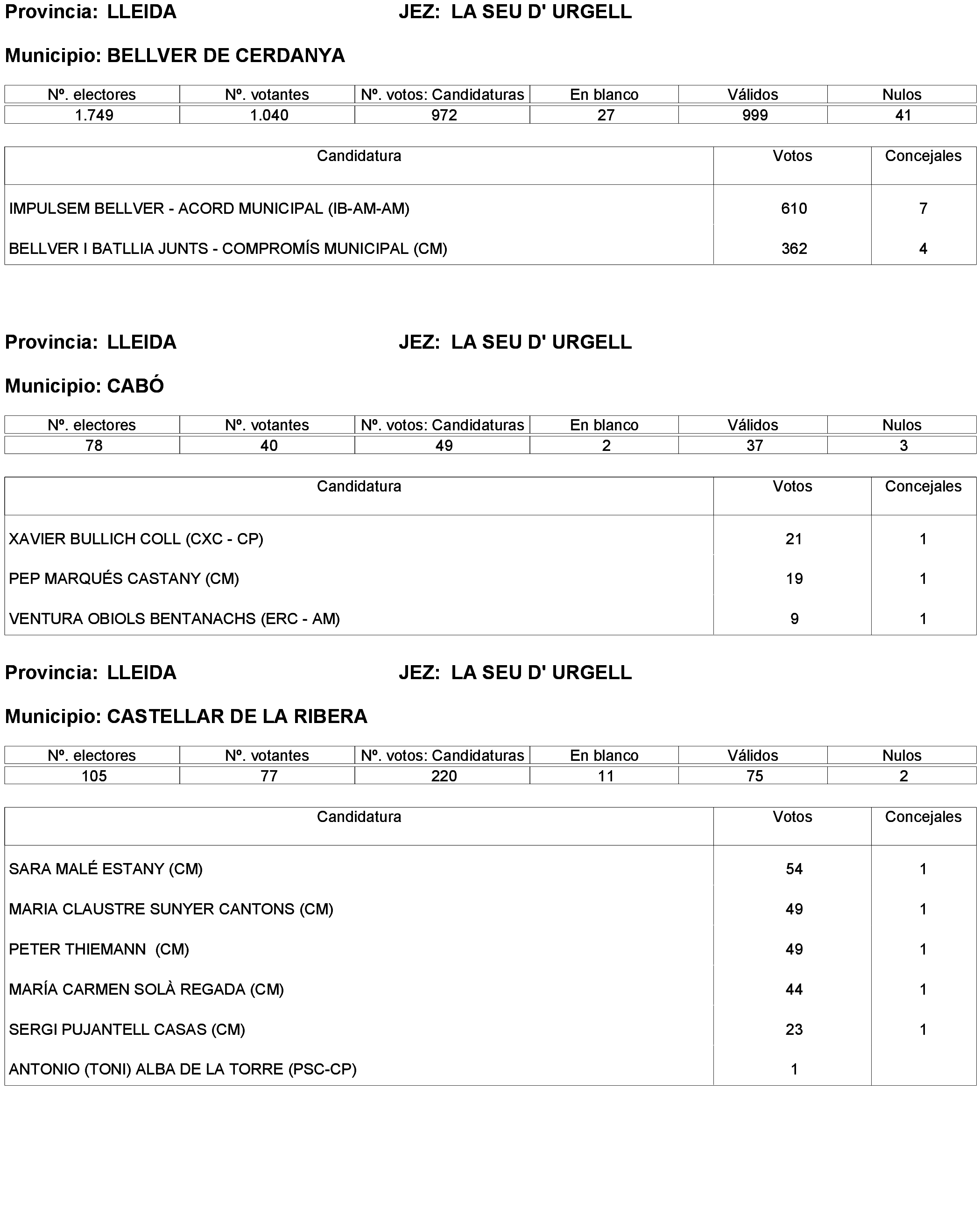 Imagen: /datos/imagenes/disp/2023/238/20695_13657919_149.png
