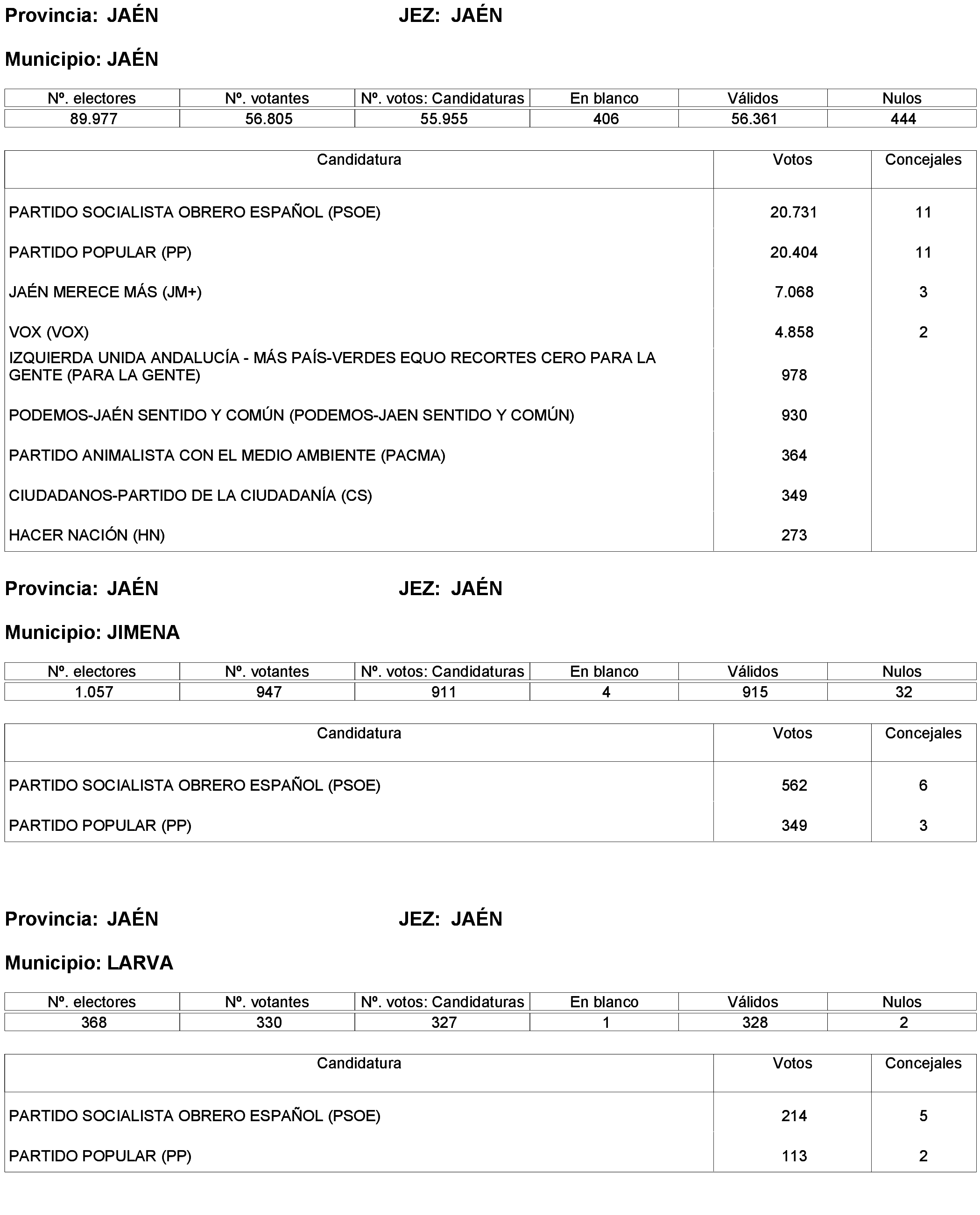 Imagen: /datos/imagenes/disp/2023/238/20695_13657919_15.png