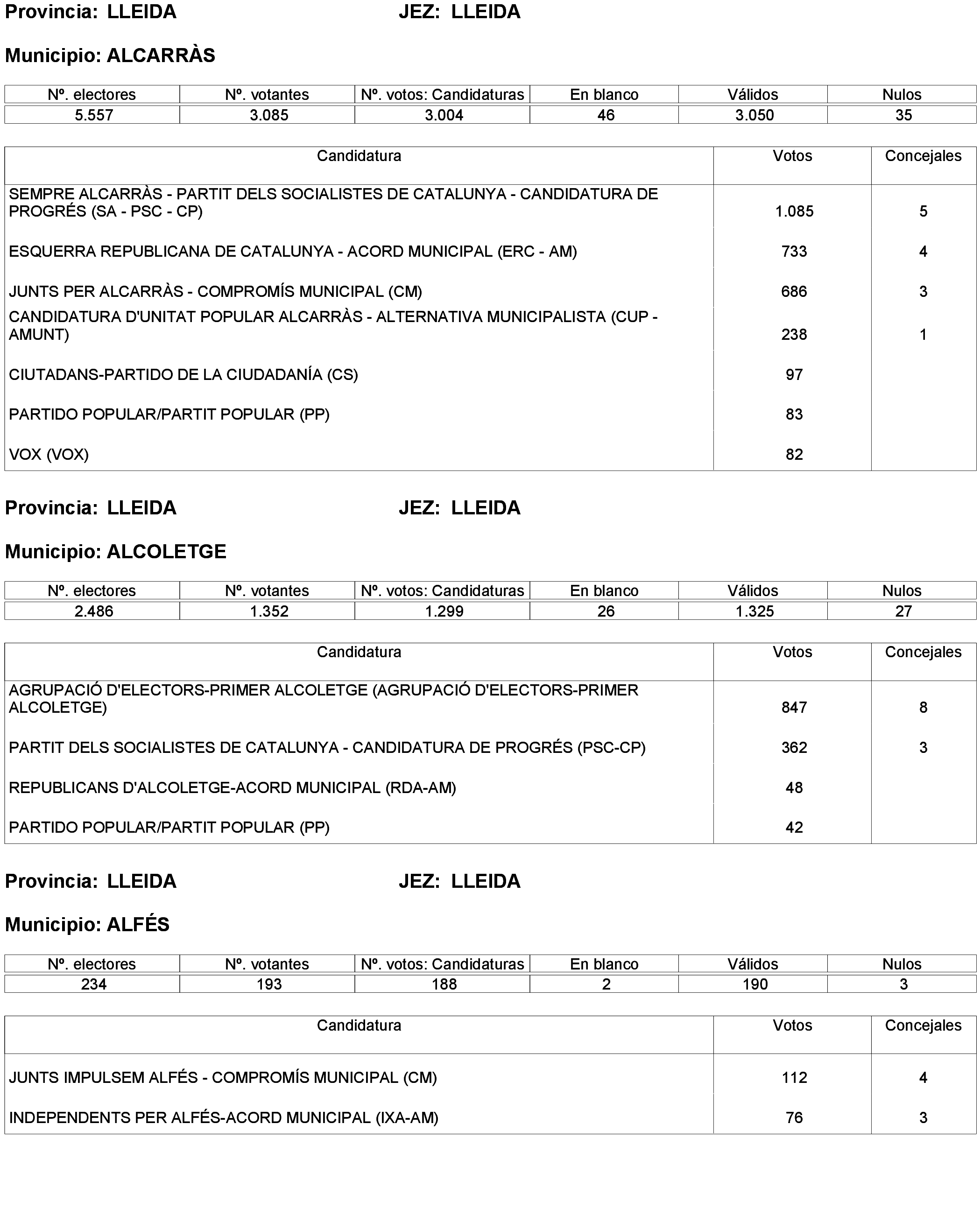Imagen: /datos/imagenes/disp/2023/238/20695_13657919_166.png