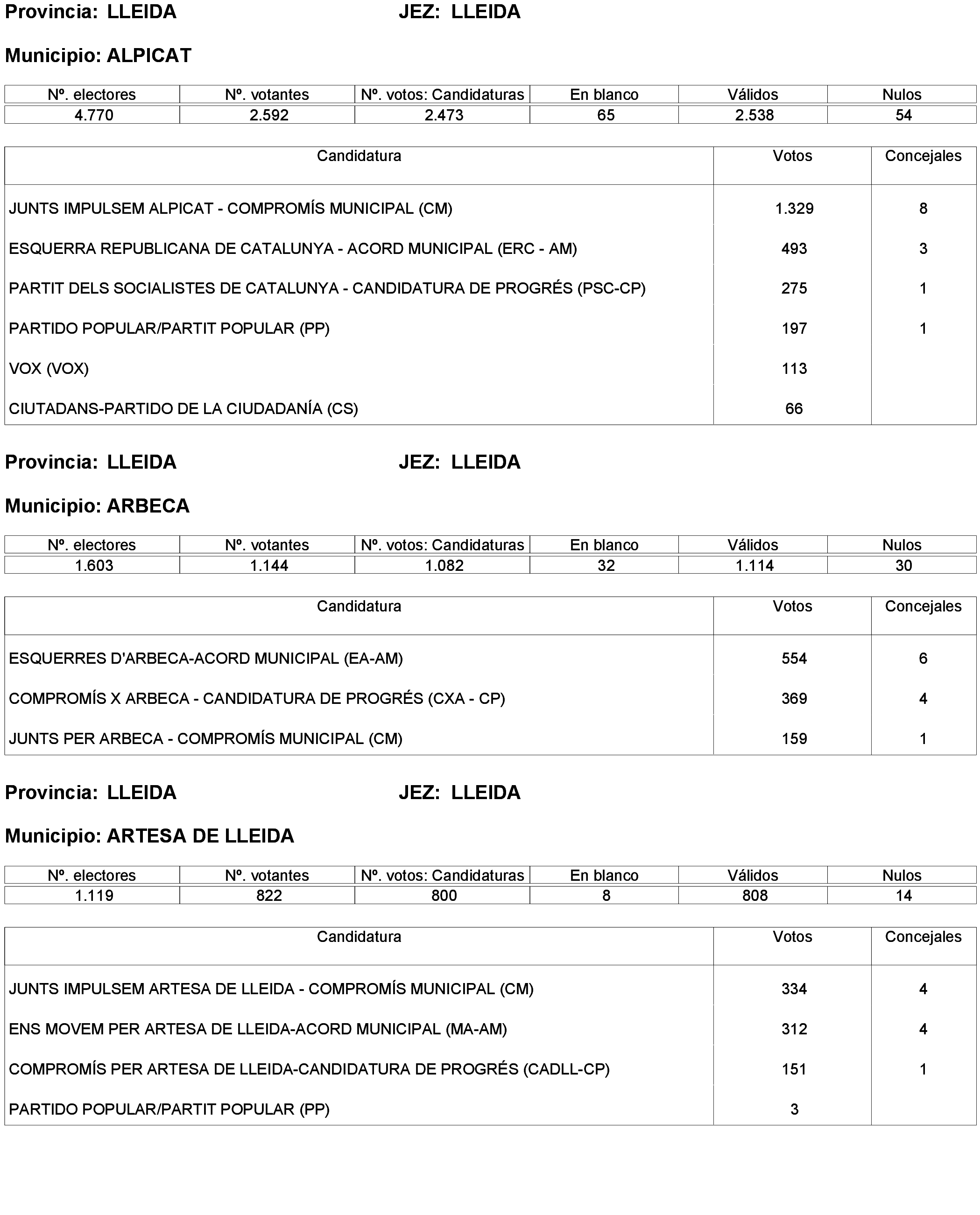 Imagen: /datos/imagenes/disp/2023/238/20695_13657919_168.png