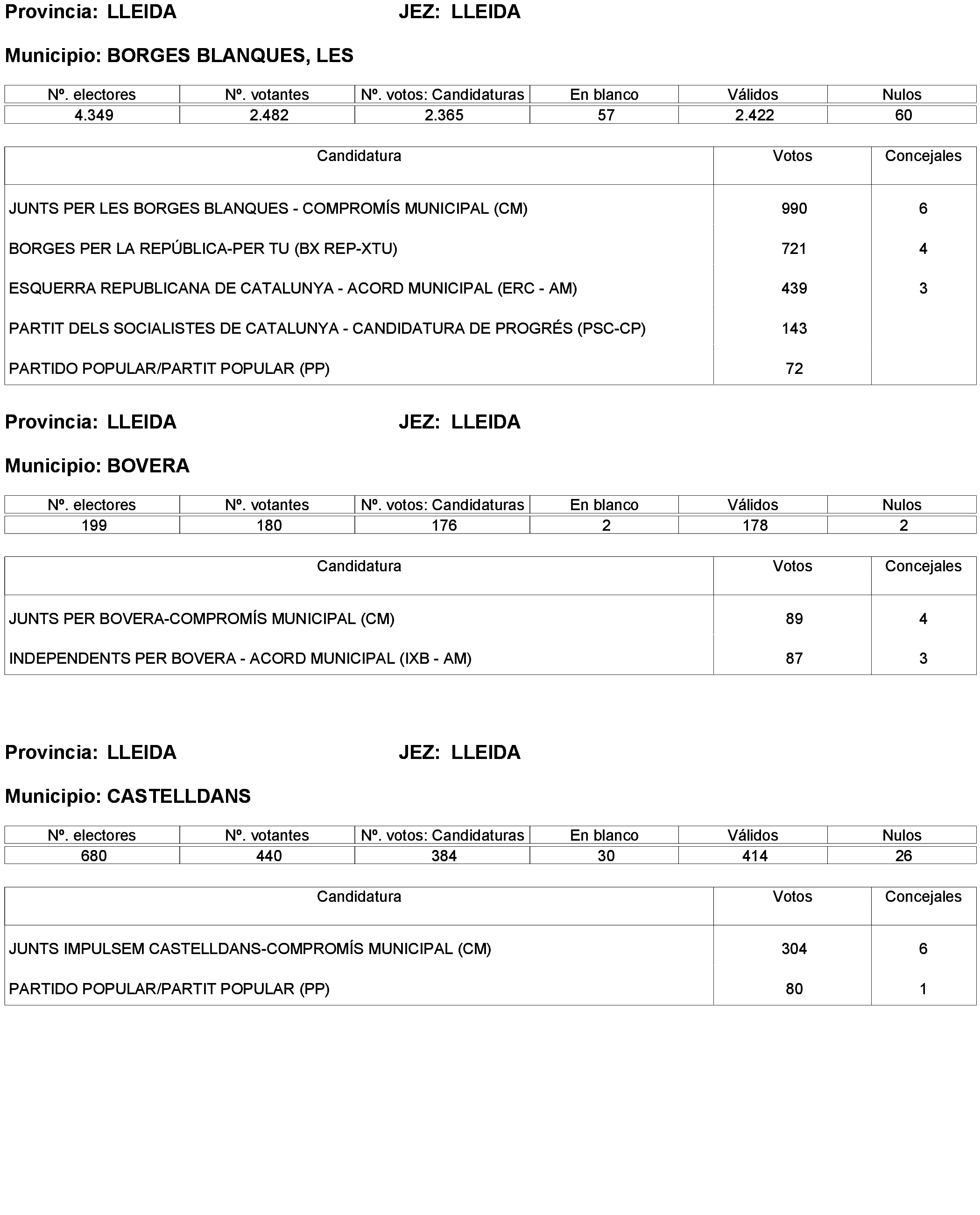 Imagen: /datos/imagenes/disp/2023/238/20695_13657919_171.png