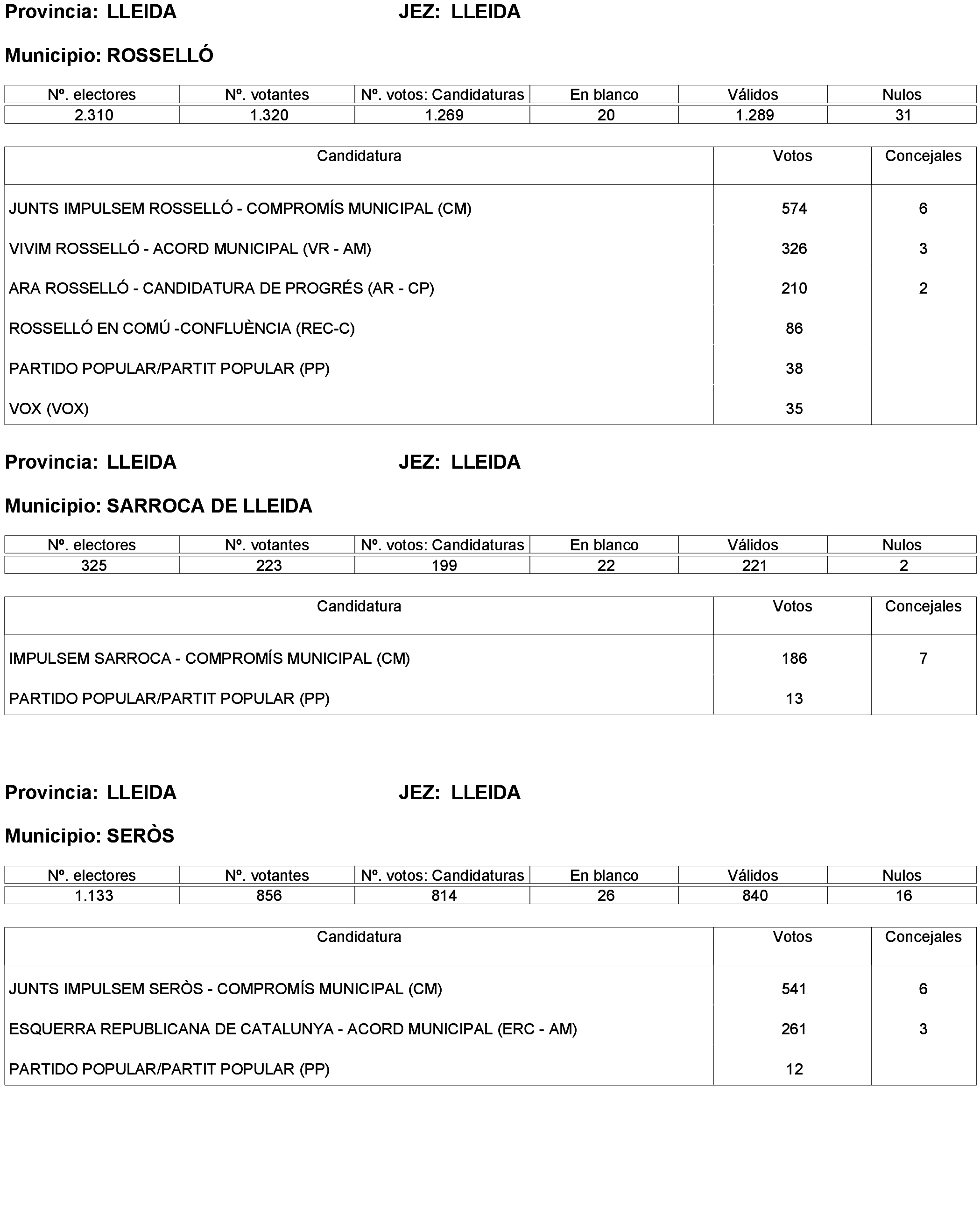 Imagen: /datos/imagenes/disp/2023/238/20695_13657919_183.png
