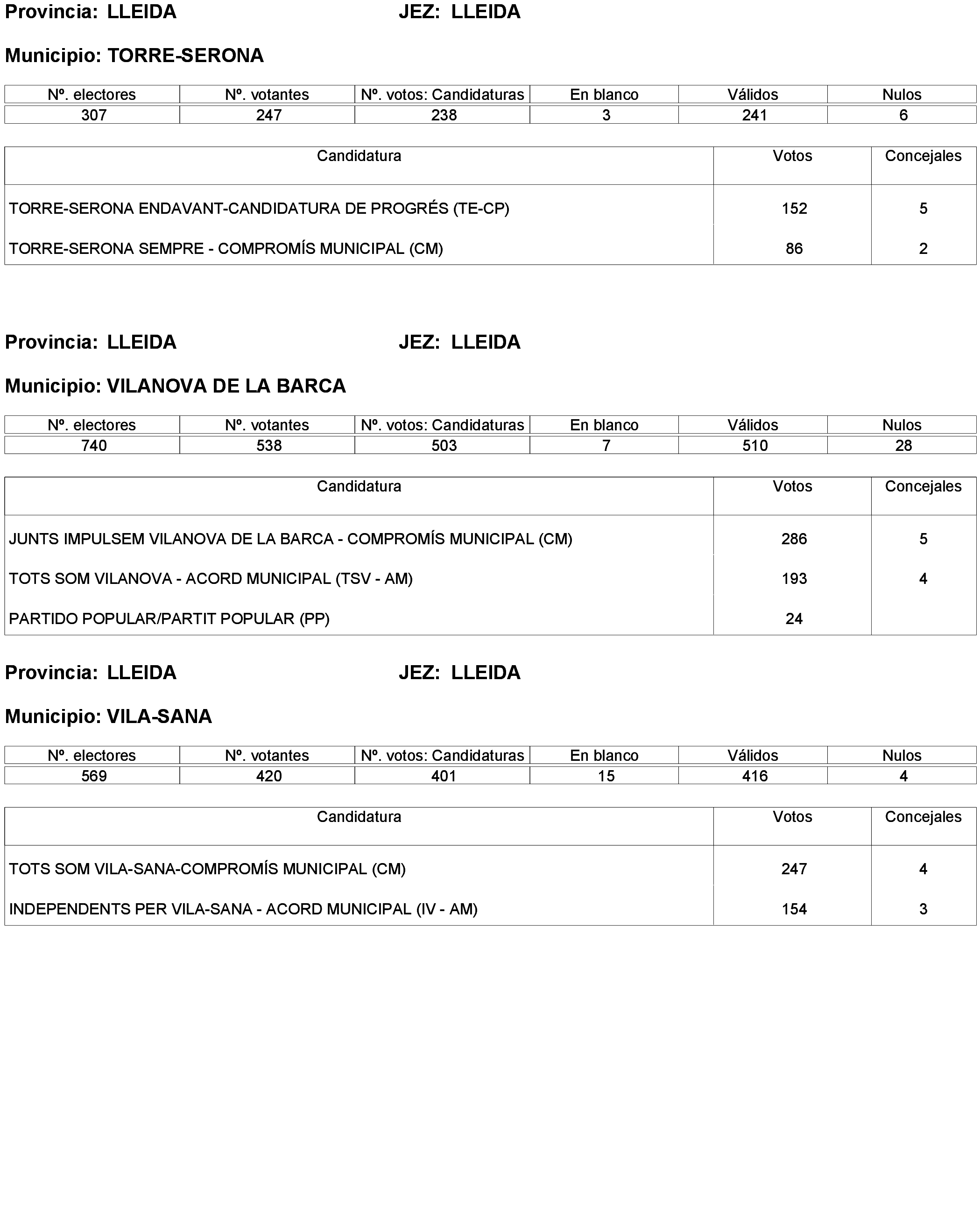 Imagen: /datos/imagenes/disp/2023/238/20695_13657919_188.png