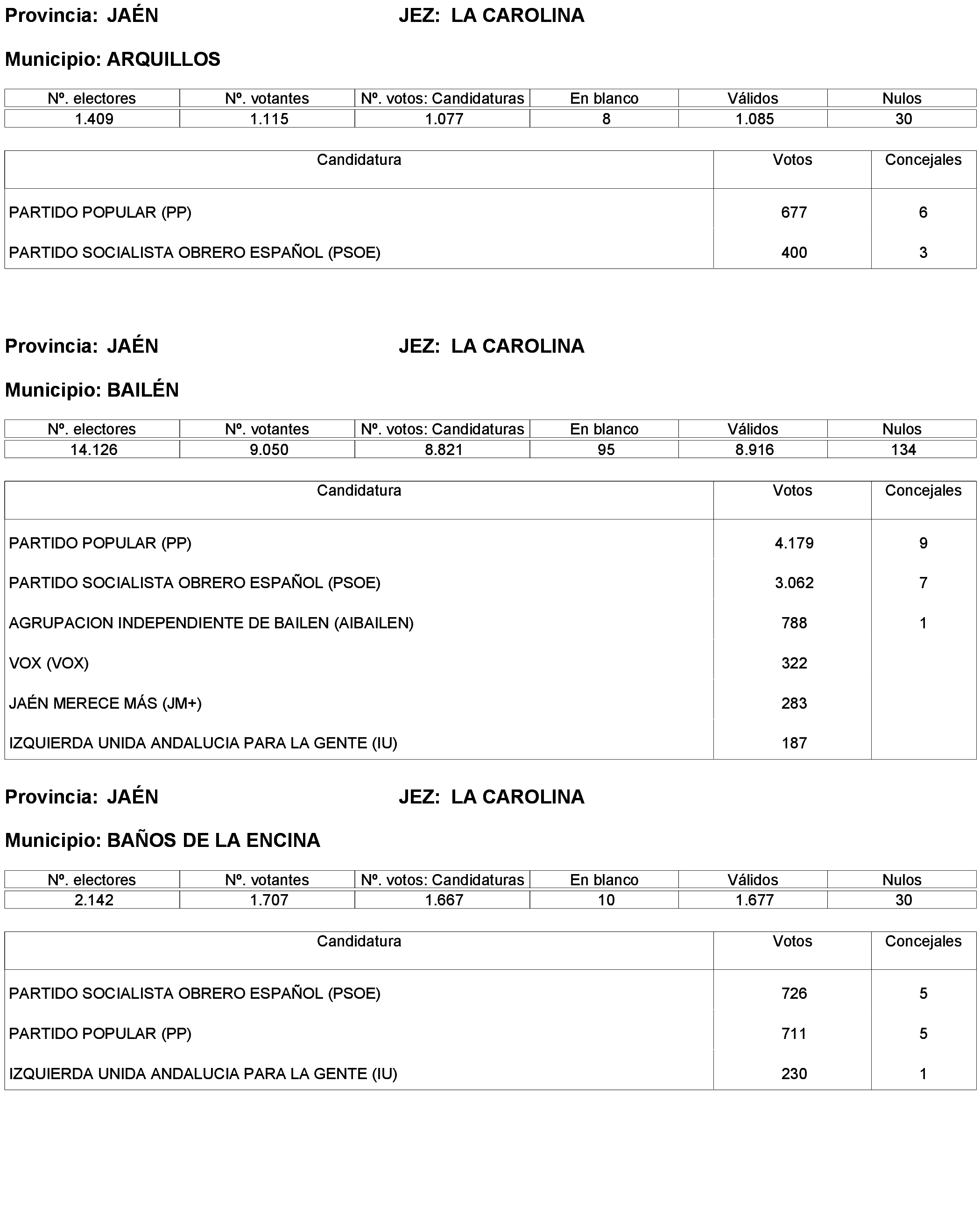 Imagen: /datos/imagenes/disp/2023/238/20695_13657919_19.png