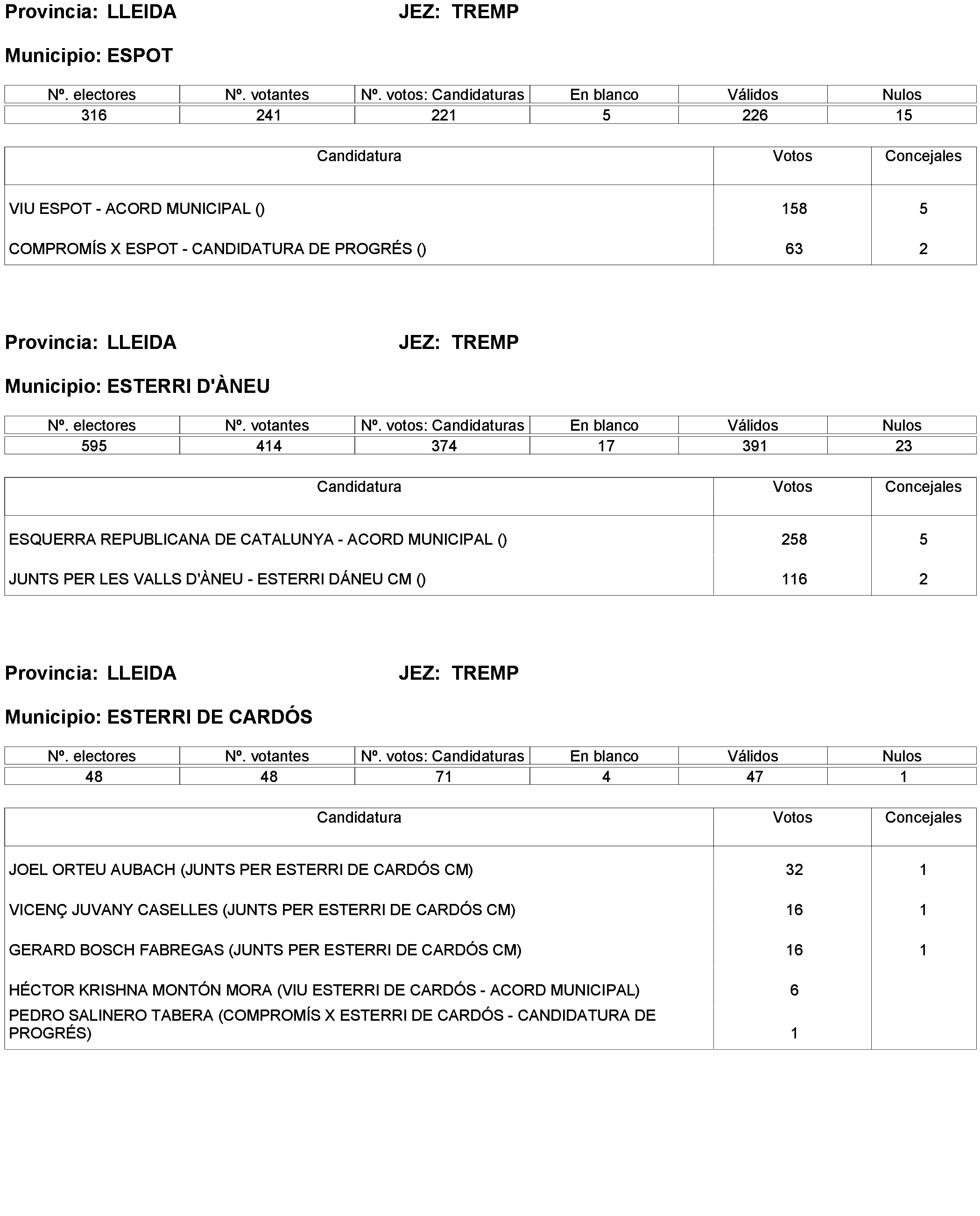 Imagen: /datos/imagenes/disp/2023/238/20695_13657919_192.png