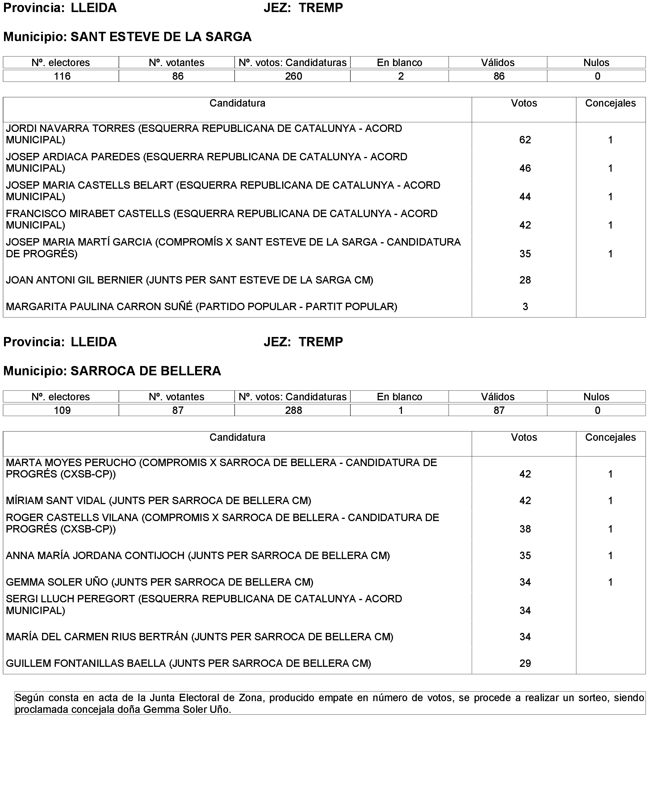Imagen: /datos/imagenes/disp/2023/238/20695_13657919_197.png