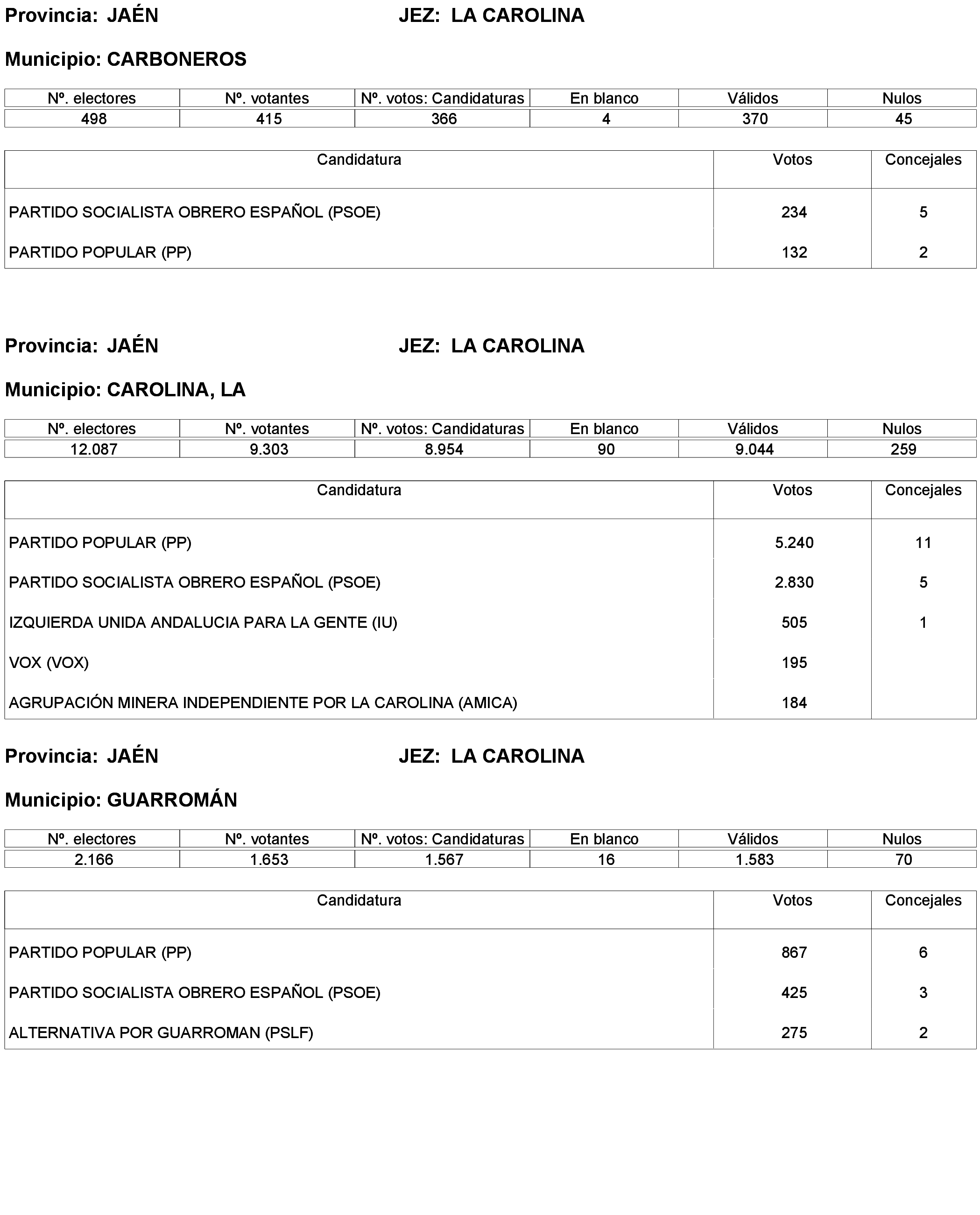 Imagen: /datos/imagenes/disp/2023/238/20695_13657919_20.png
