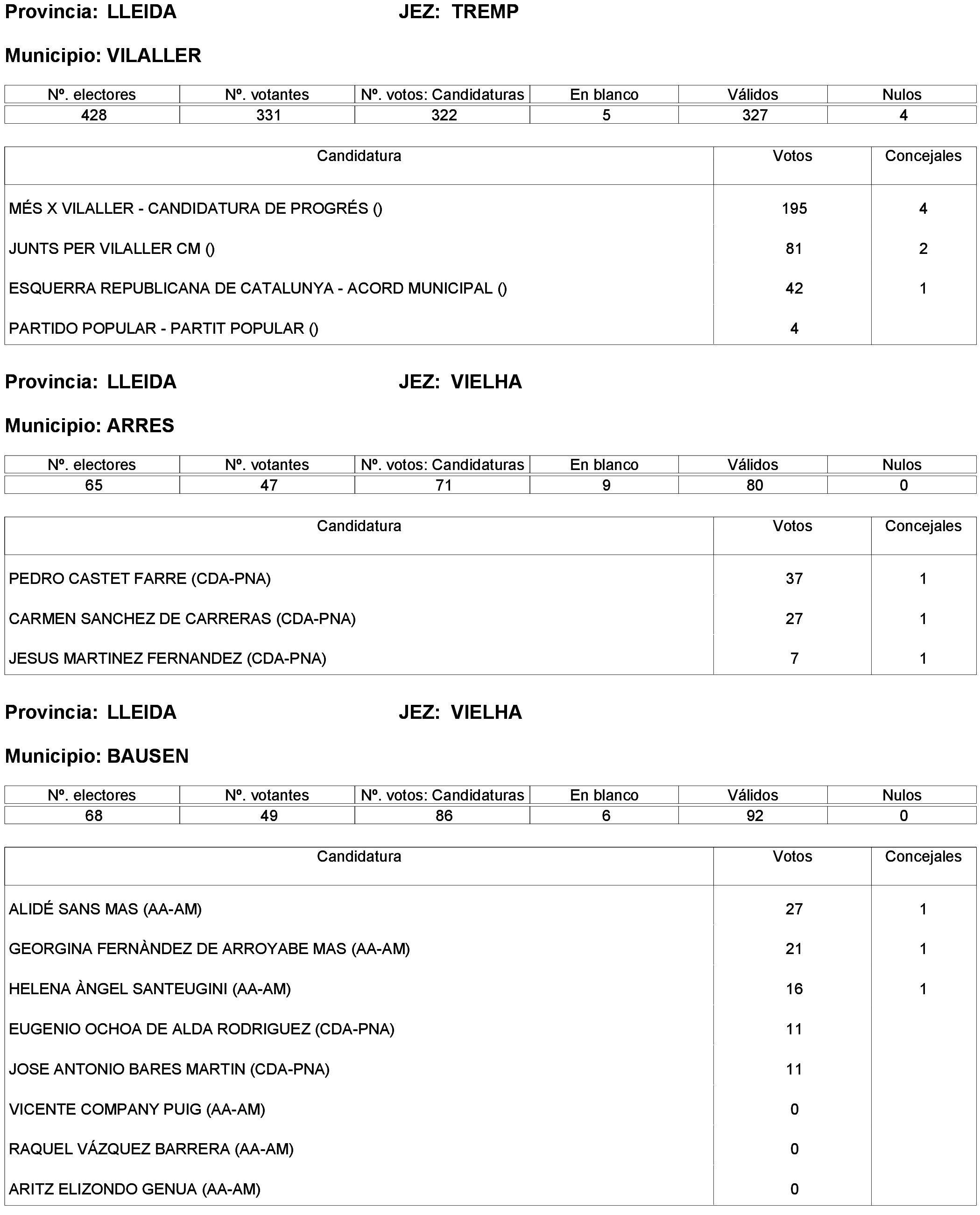 Imagen: /datos/imagenes/disp/2023/238/20695_13657919_201.png