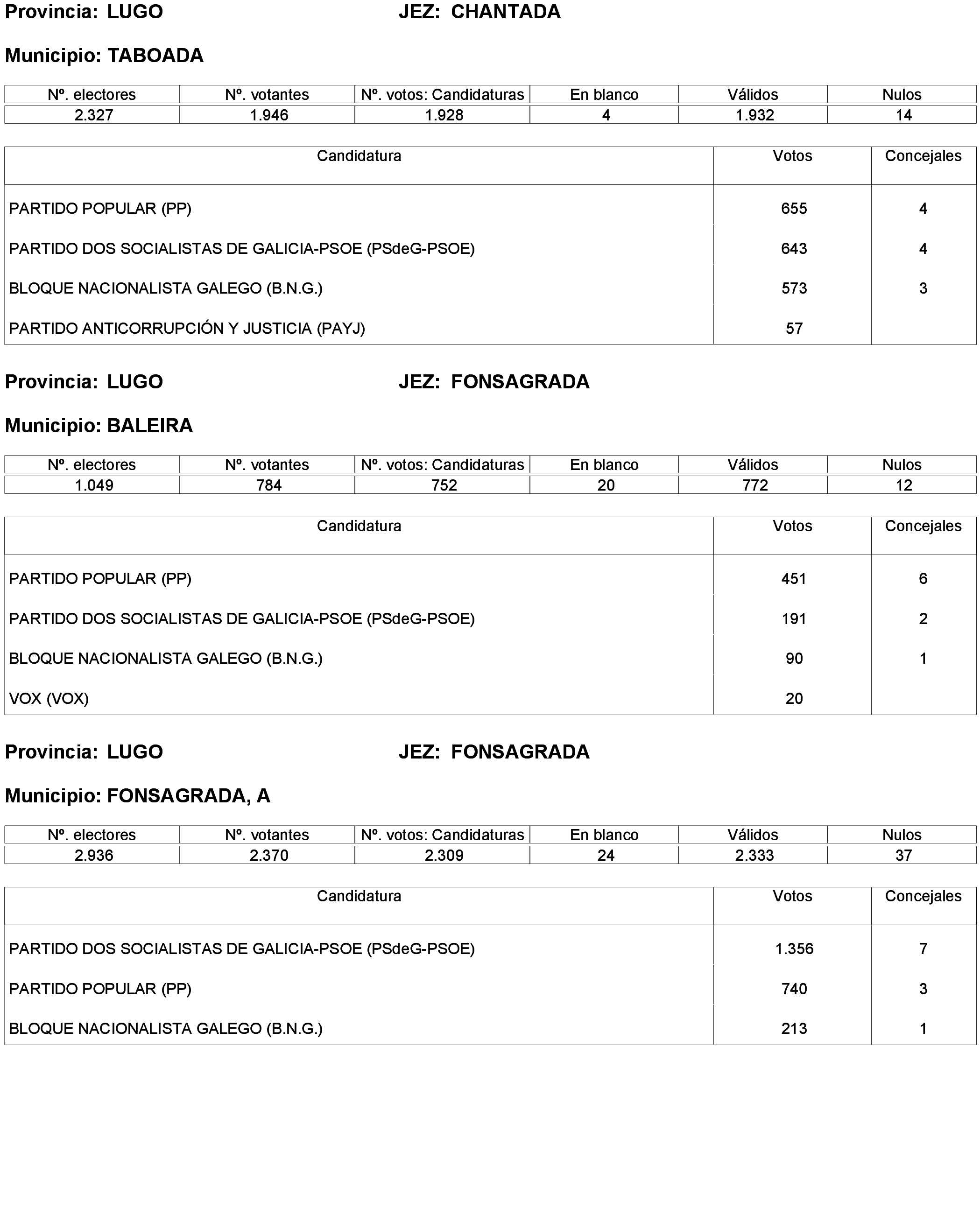 Imagen: /datos/imagenes/disp/2023/238/20695_13657919_207.png