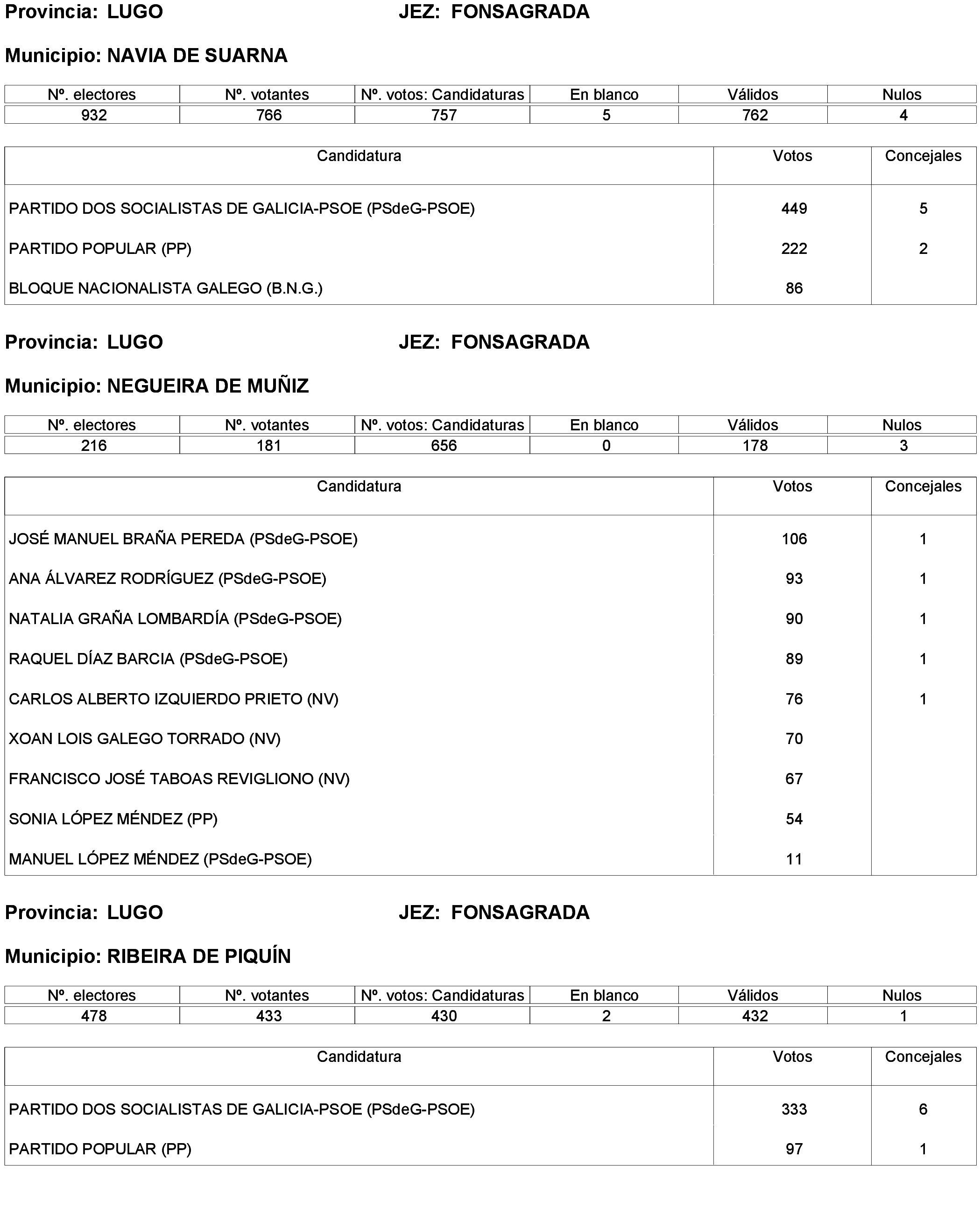 Imagen: /datos/imagenes/disp/2023/238/20695_13657919_208.png