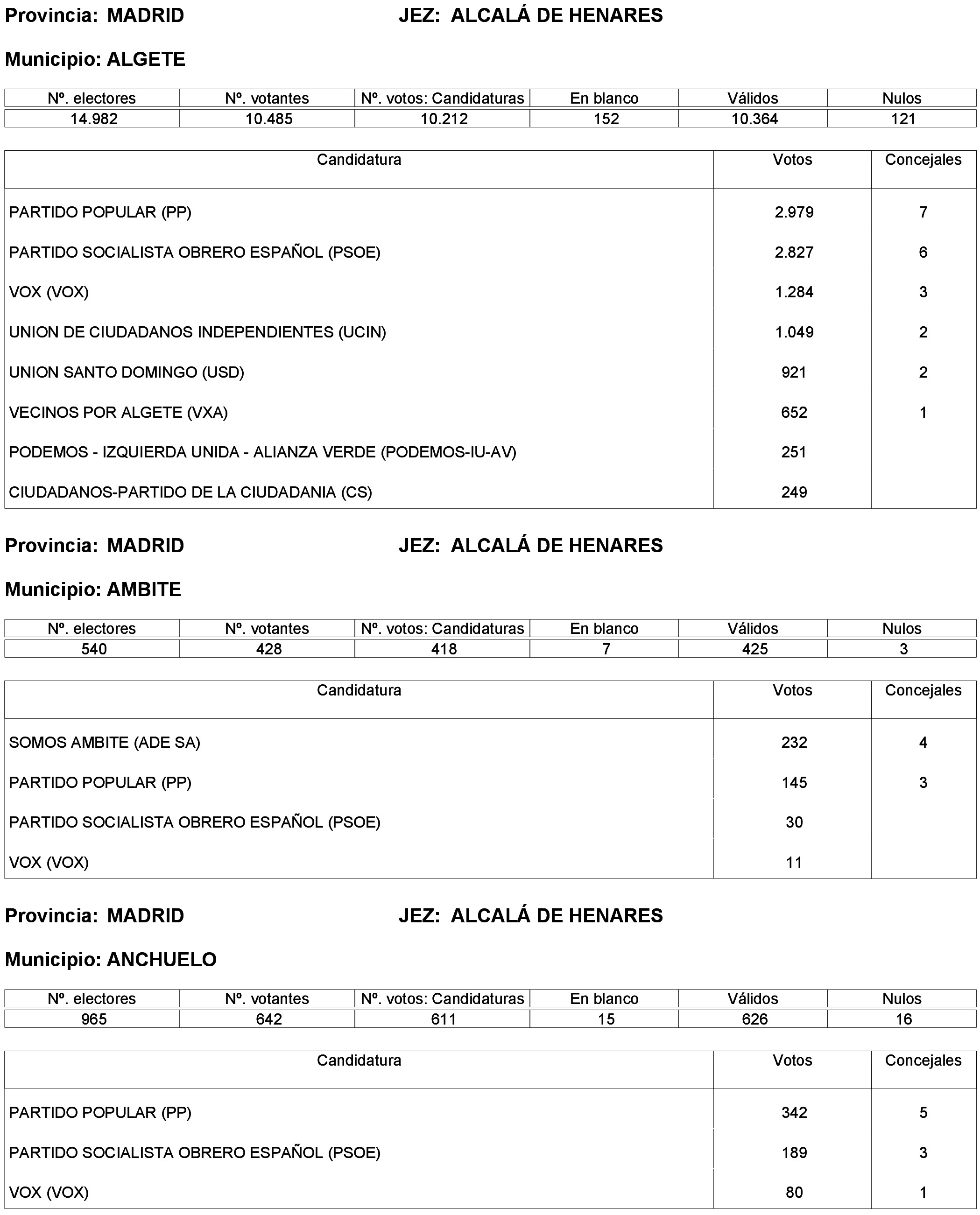 Imagen: /datos/imagenes/disp/2023/238/20695_13657919_229.png