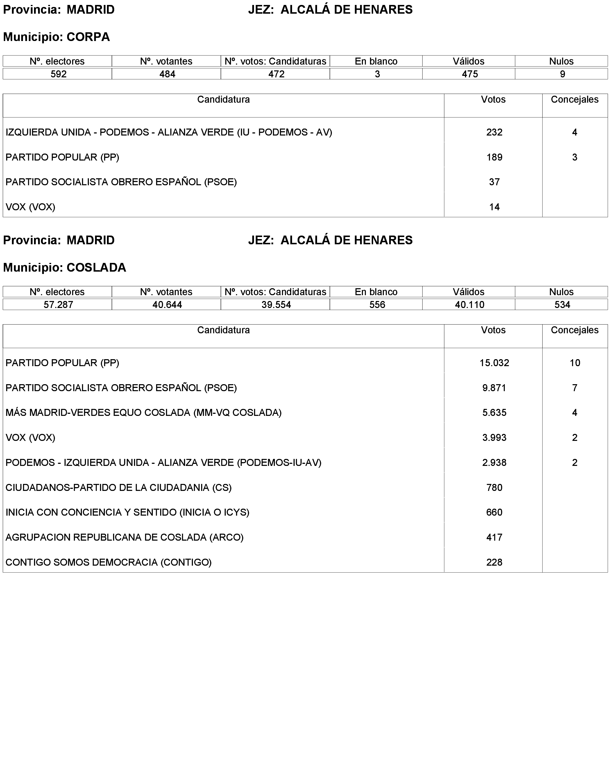 Imagen: /datos/imagenes/disp/2023/238/20695_13657919_231.png