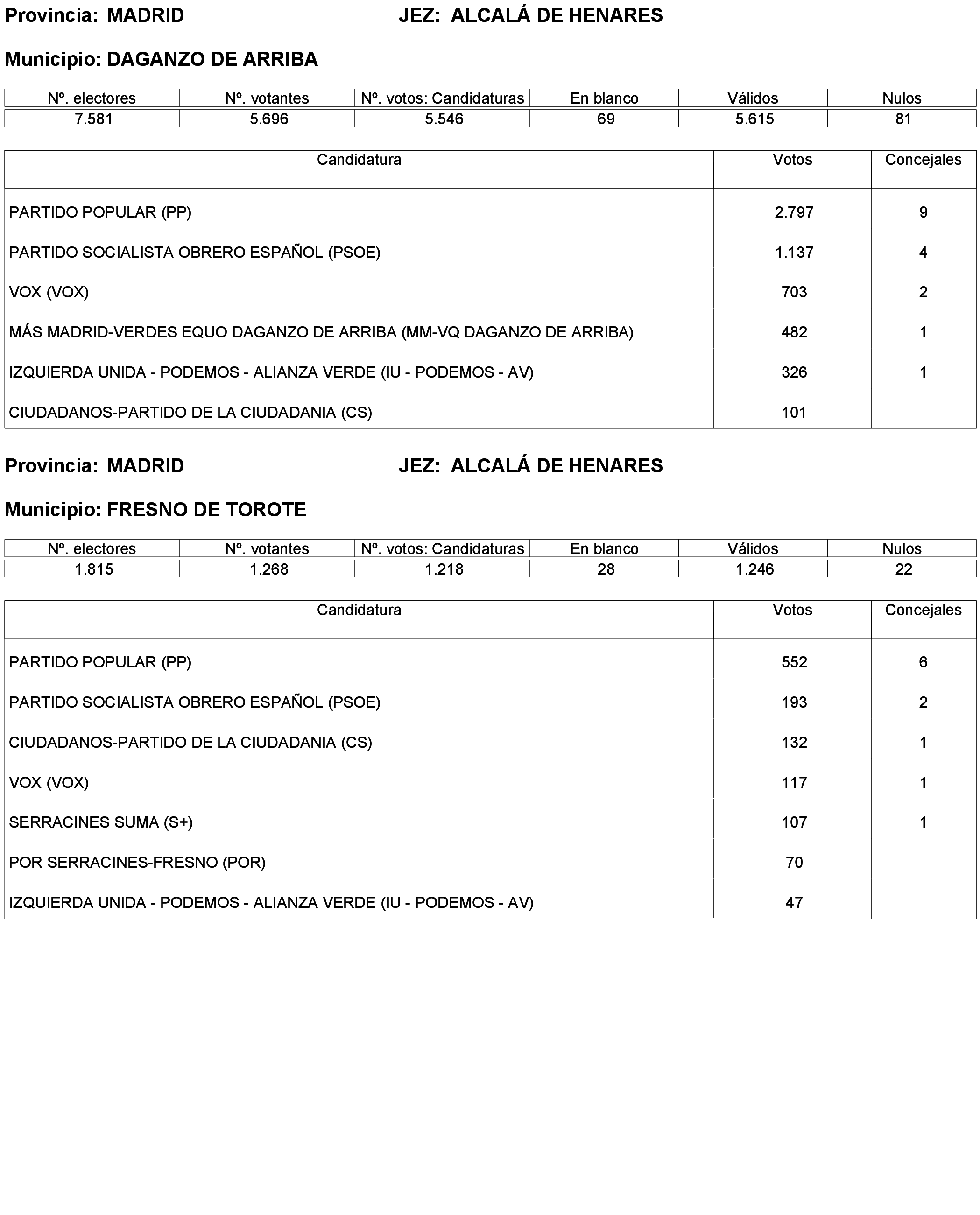 Imagen: /datos/imagenes/disp/2023/238/20695_13657919_232.png