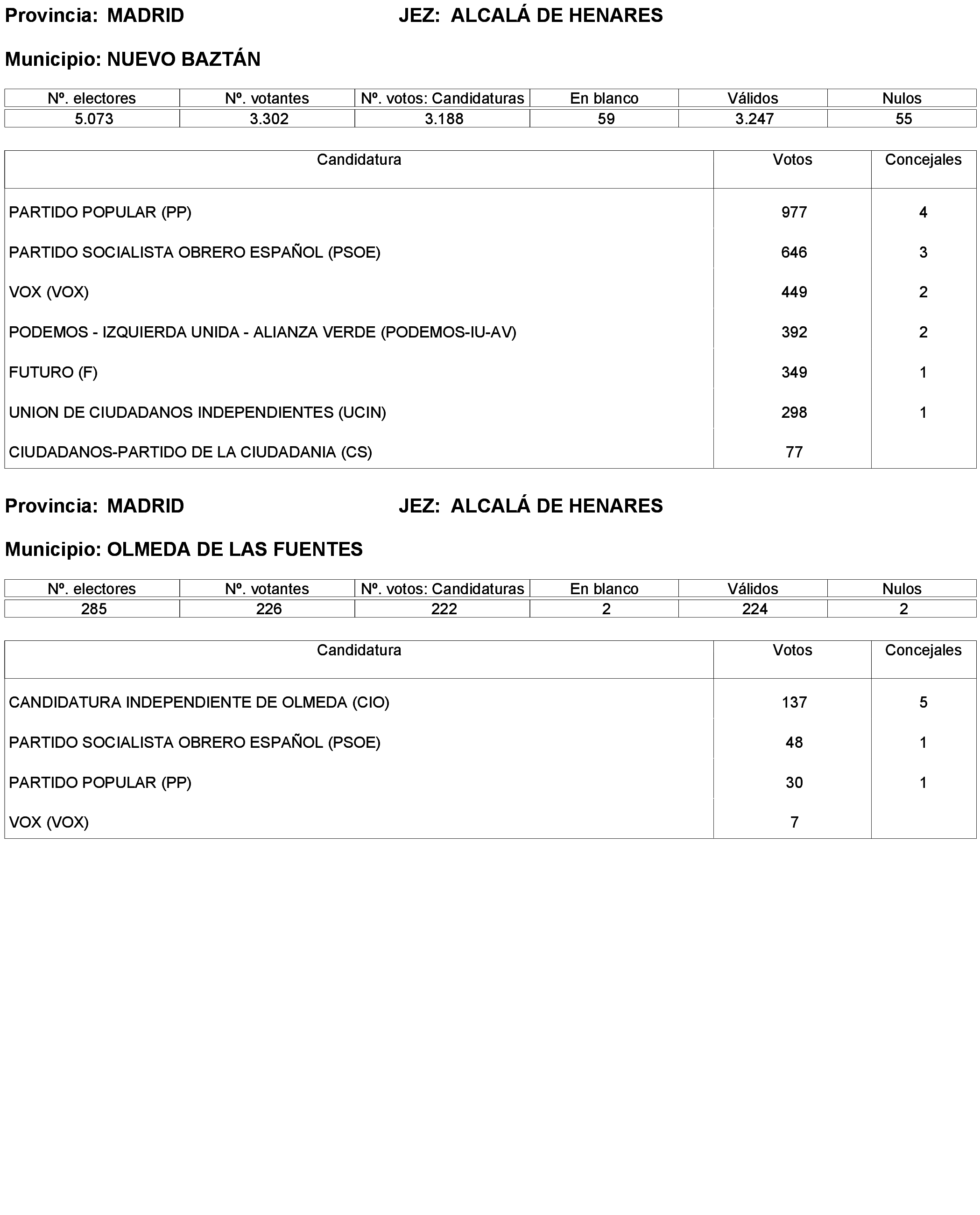 Imagen: /datos/imagenes/disp/2023/238/20695_13657919_235.png