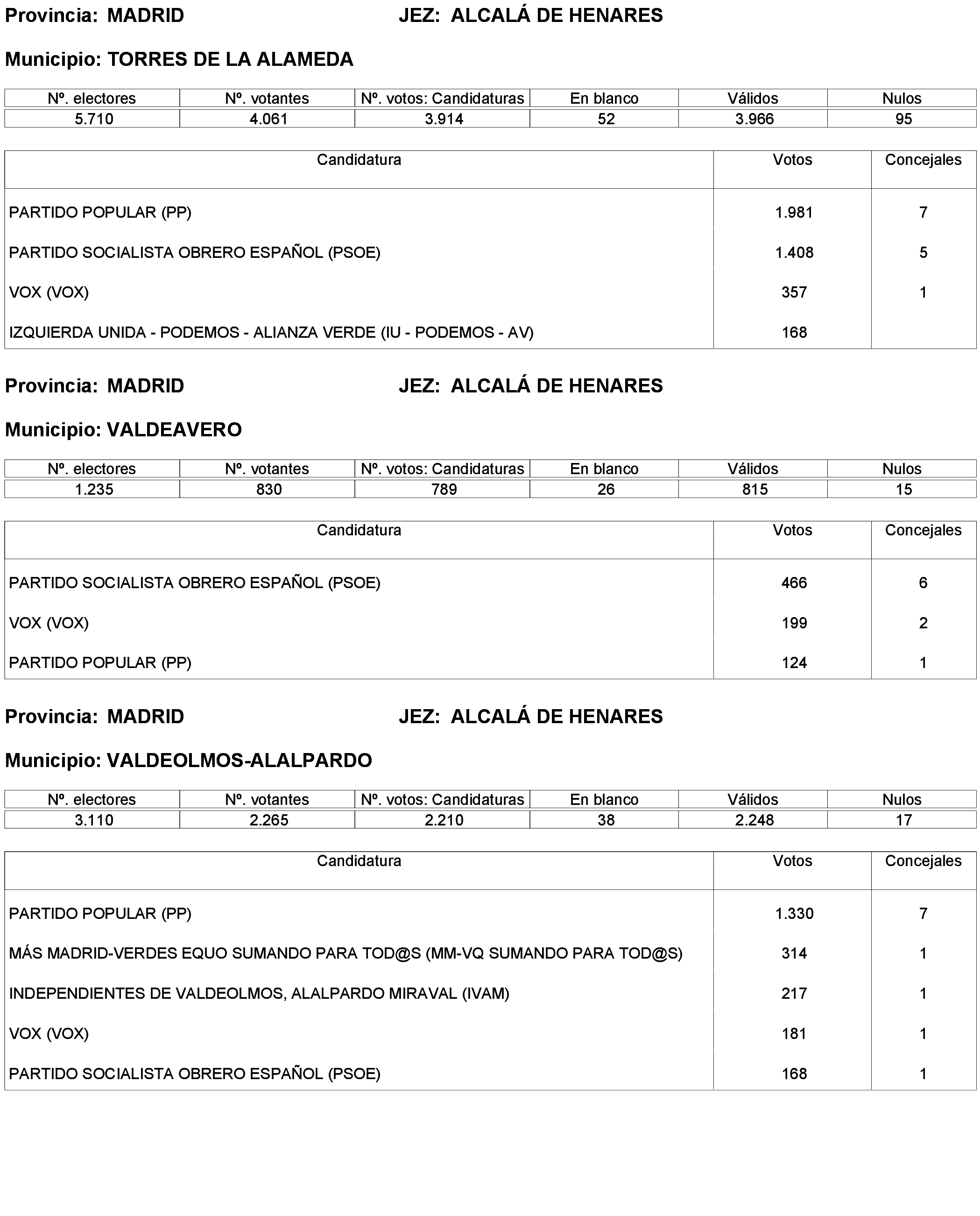 Imagen: /datos/imagenes/disp/2023/238/20695_13657919_240.png