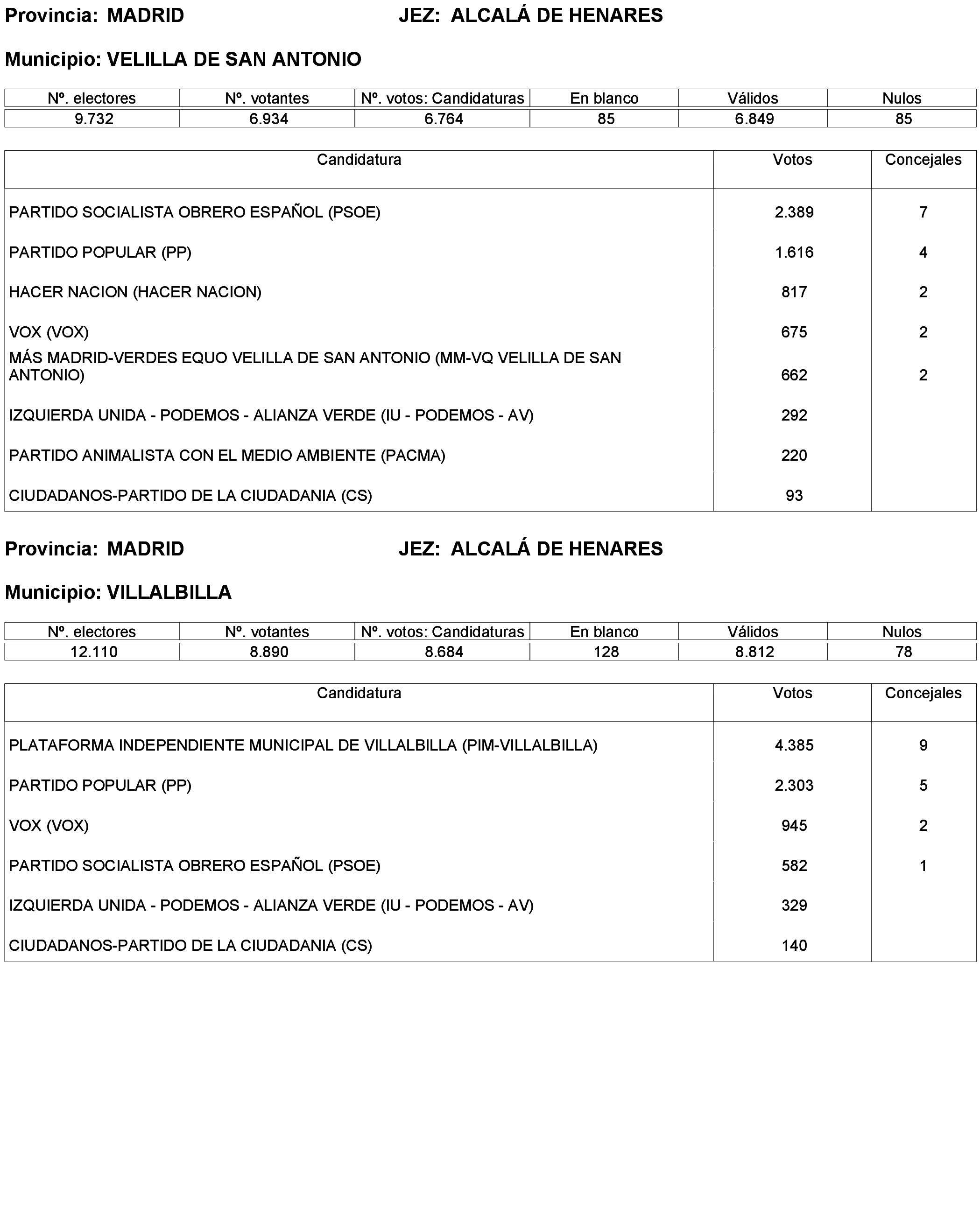 Imagen: /datos/imagenes/disp/2023/238/20695_13657919_242.png