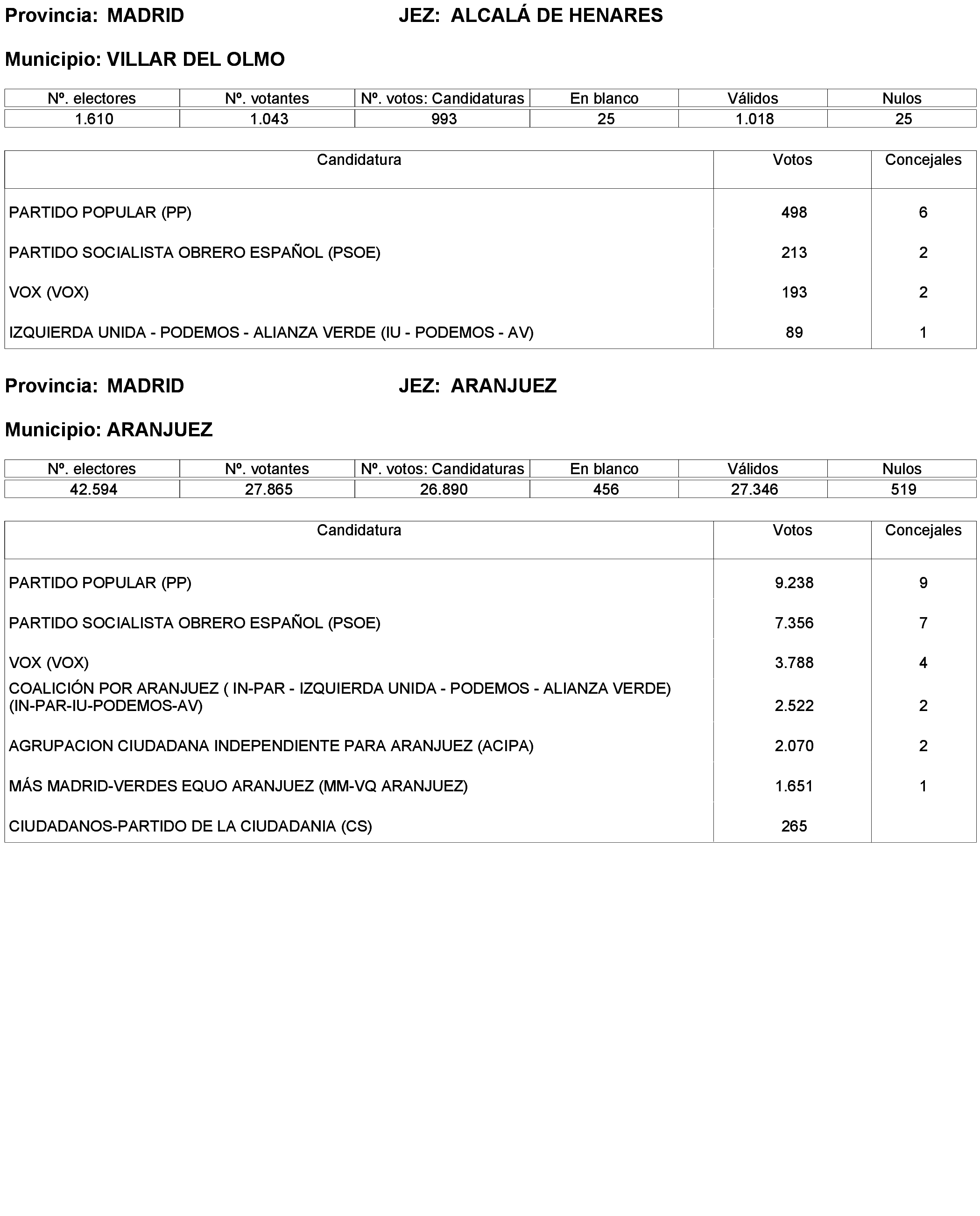 Imagen: /datos/imagenes/disp/2023/238/20695_13657919_243.png