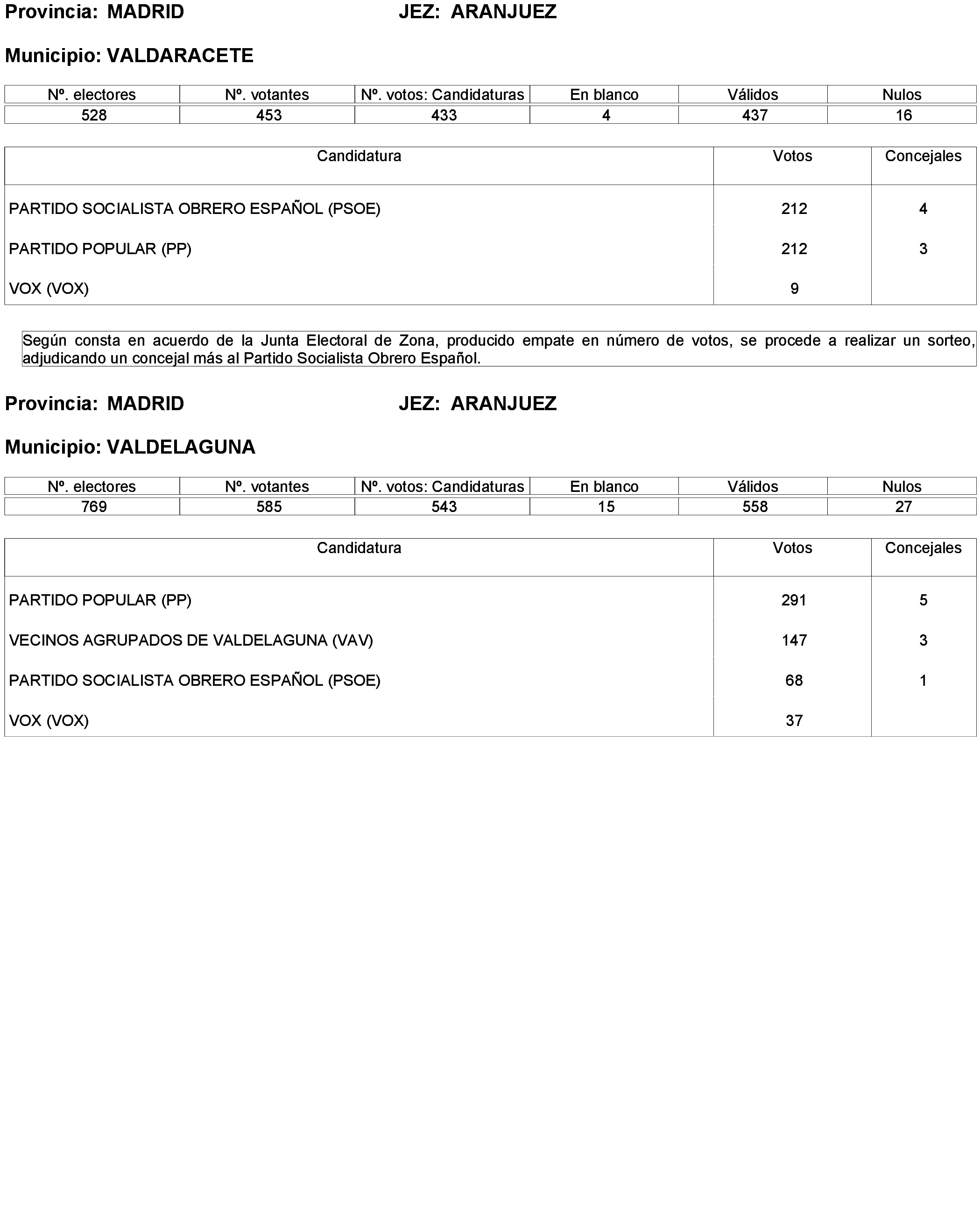 Imagen: /datos/imagenes/disp/2023/238/20695_13657919_250.png