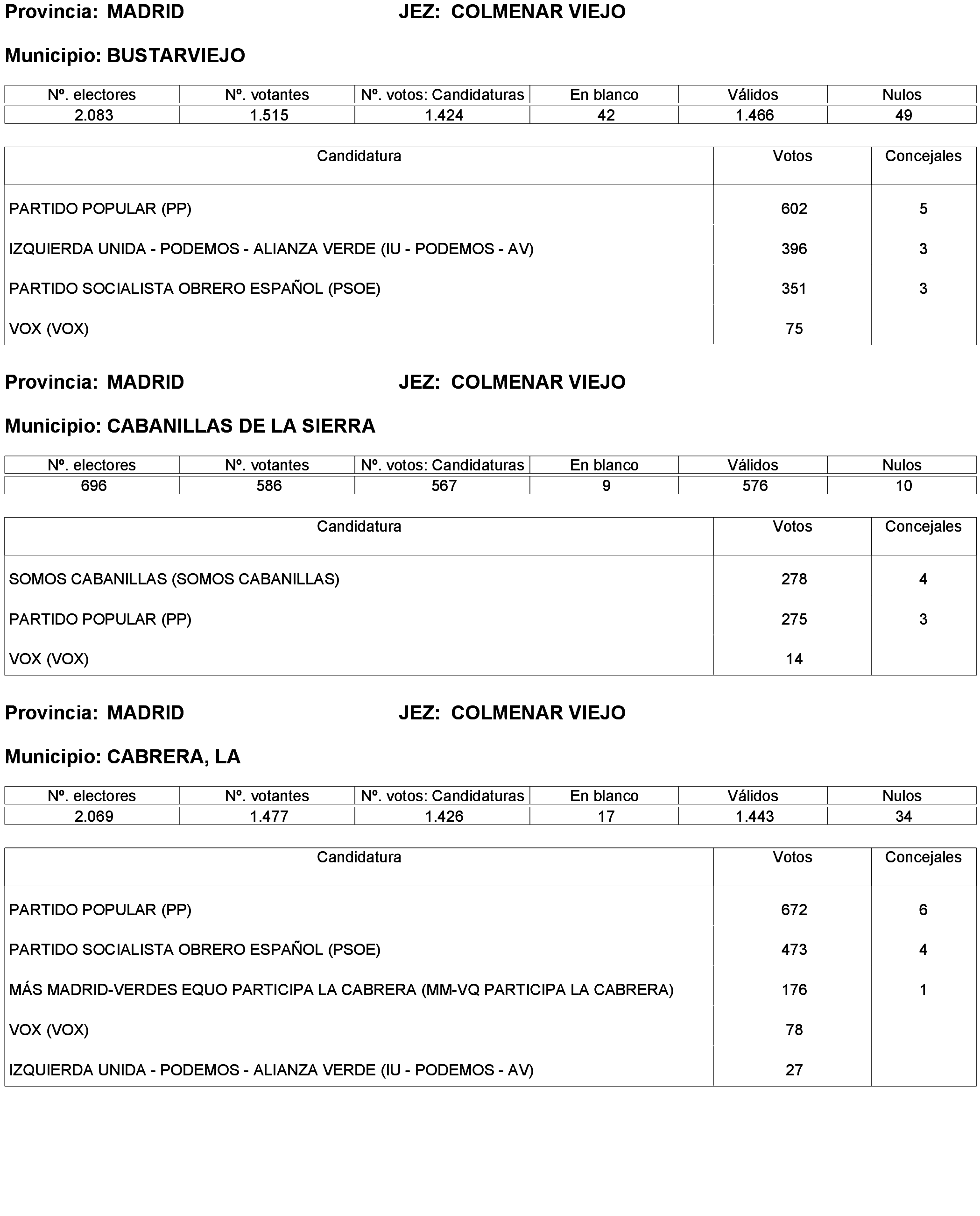 Imagen: /datos/imagenes/disp/2023/238/20695_13657919_259.png