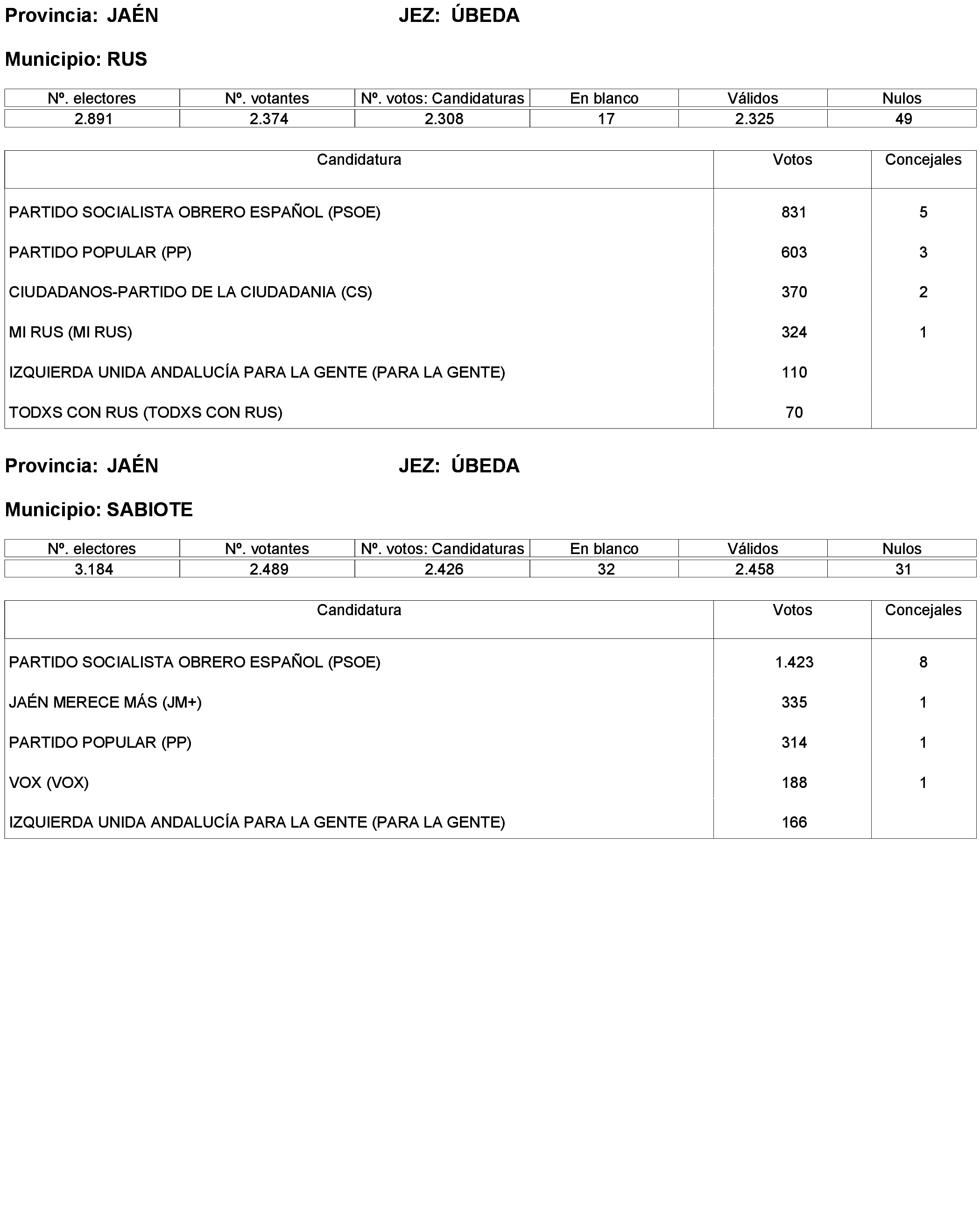 Imagen: /datos/imagenes/disp/2023/238/20695_13657919_26.png