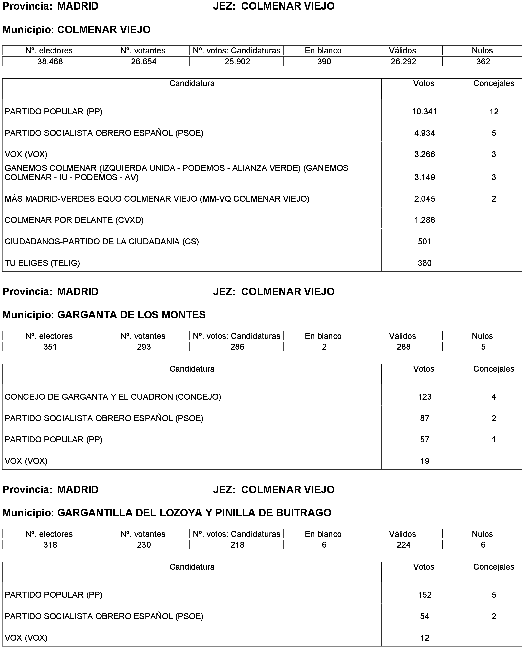 Imagen: /datos/imagenes/disp/2023/238/20695_13657919_261.png