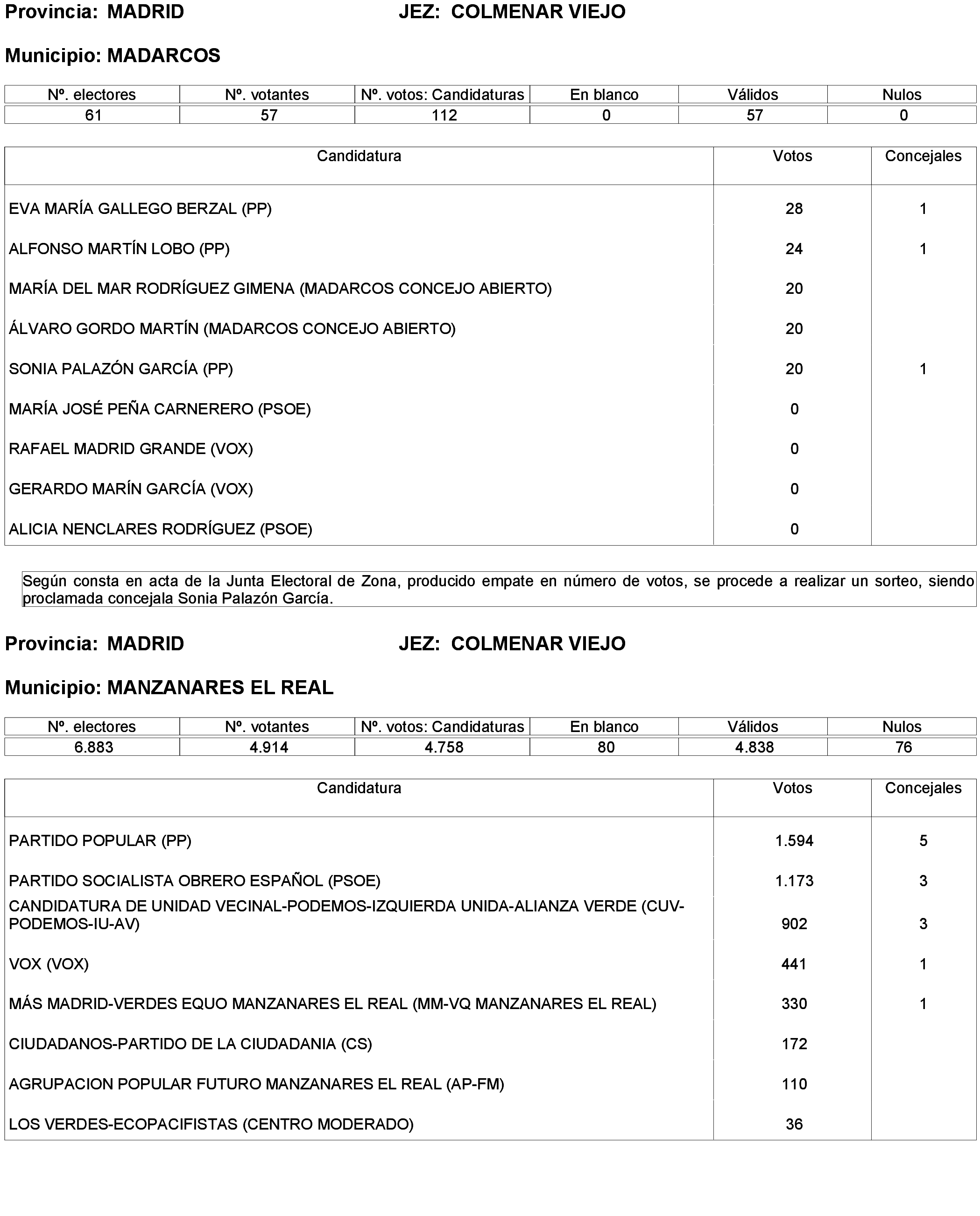 Imagen: /datos/imagenes/disp/2023/238/20695_13657919_267.png